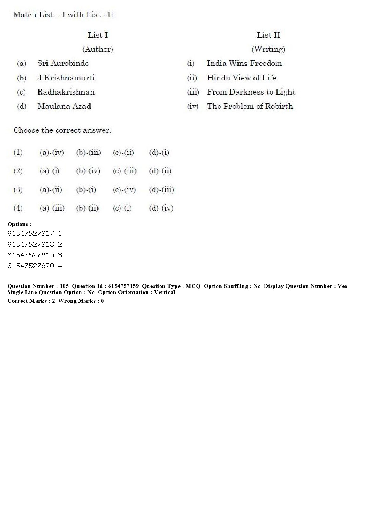 UGC NET Philosophy Question Paper December 2019 103