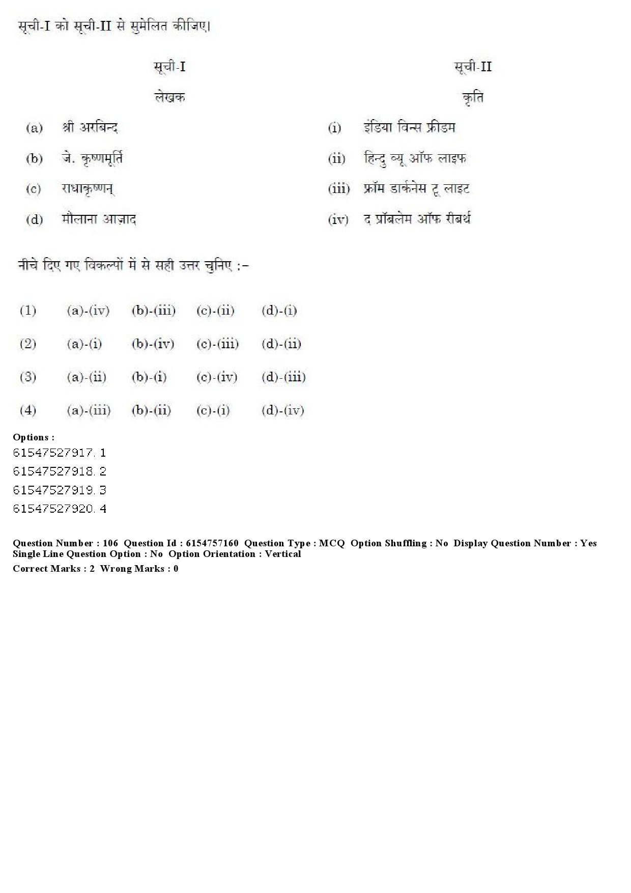 UGC NET Philosophy Question Paper December 2019 104