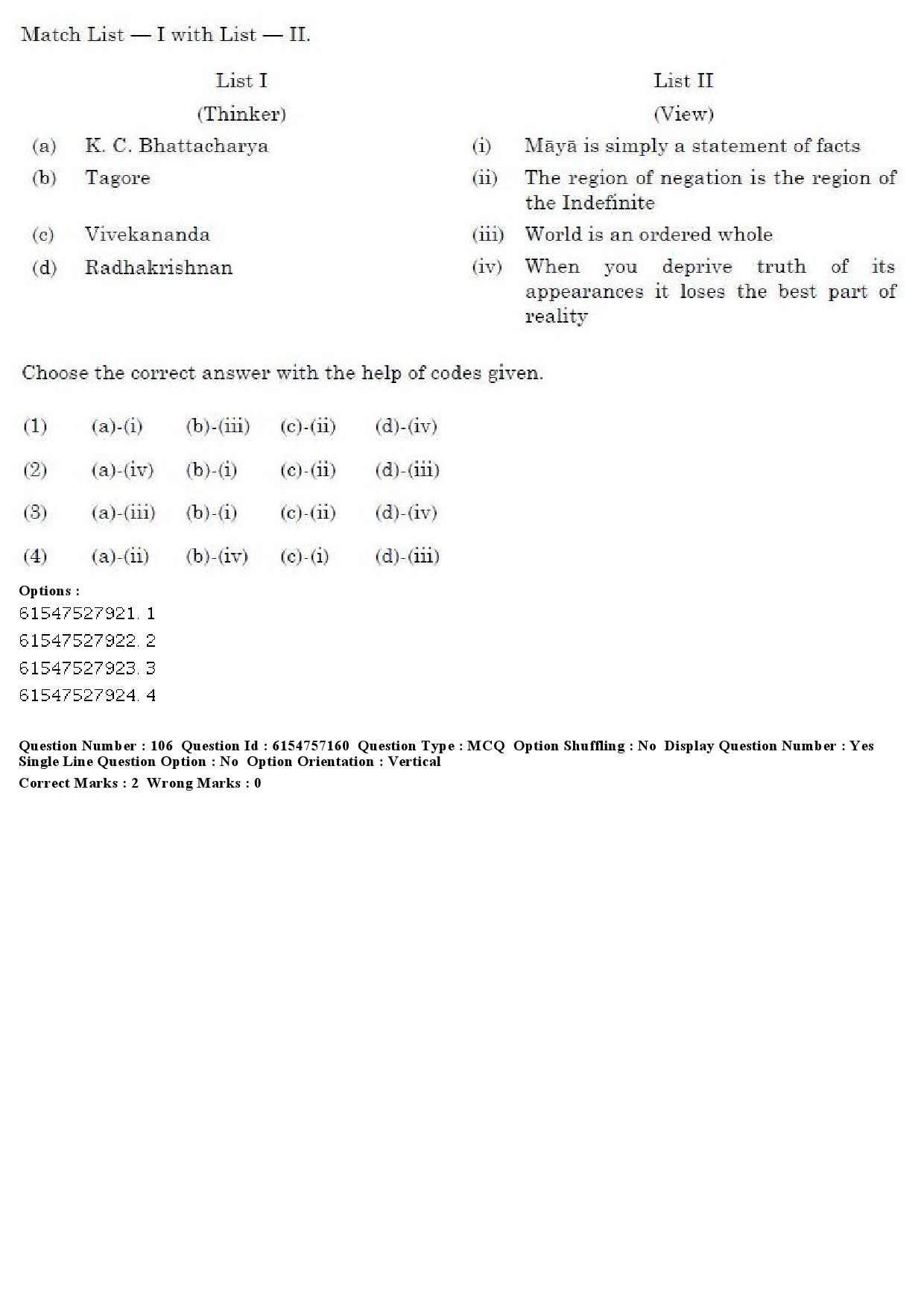 UGC NET Philosophy Question Paper December 2019 105