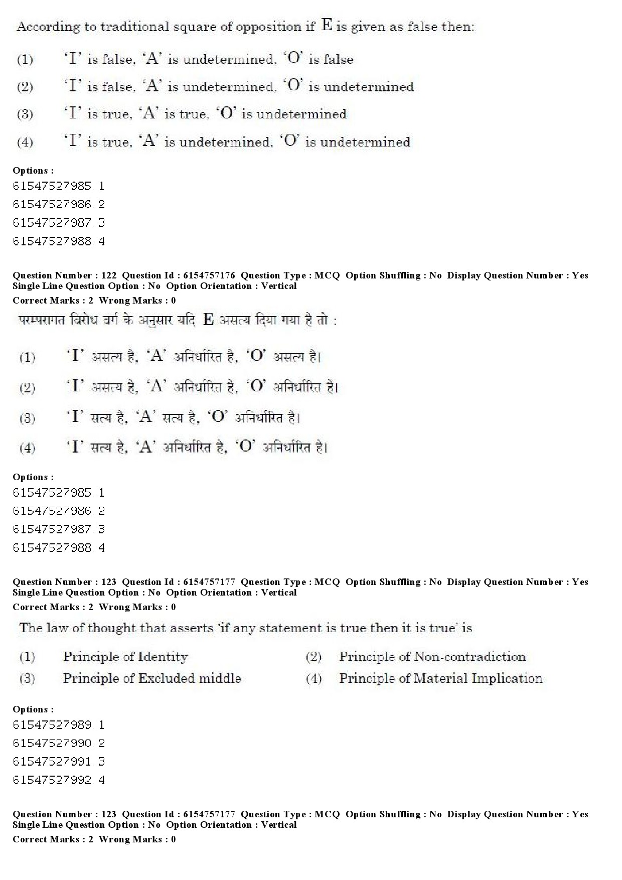 UGC NET Philosophy Question Paper December 2019 117