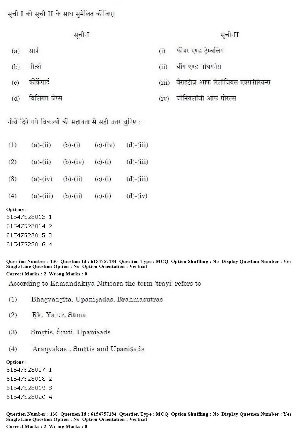 UGC NET Philosophy Question Paper December 2019 122