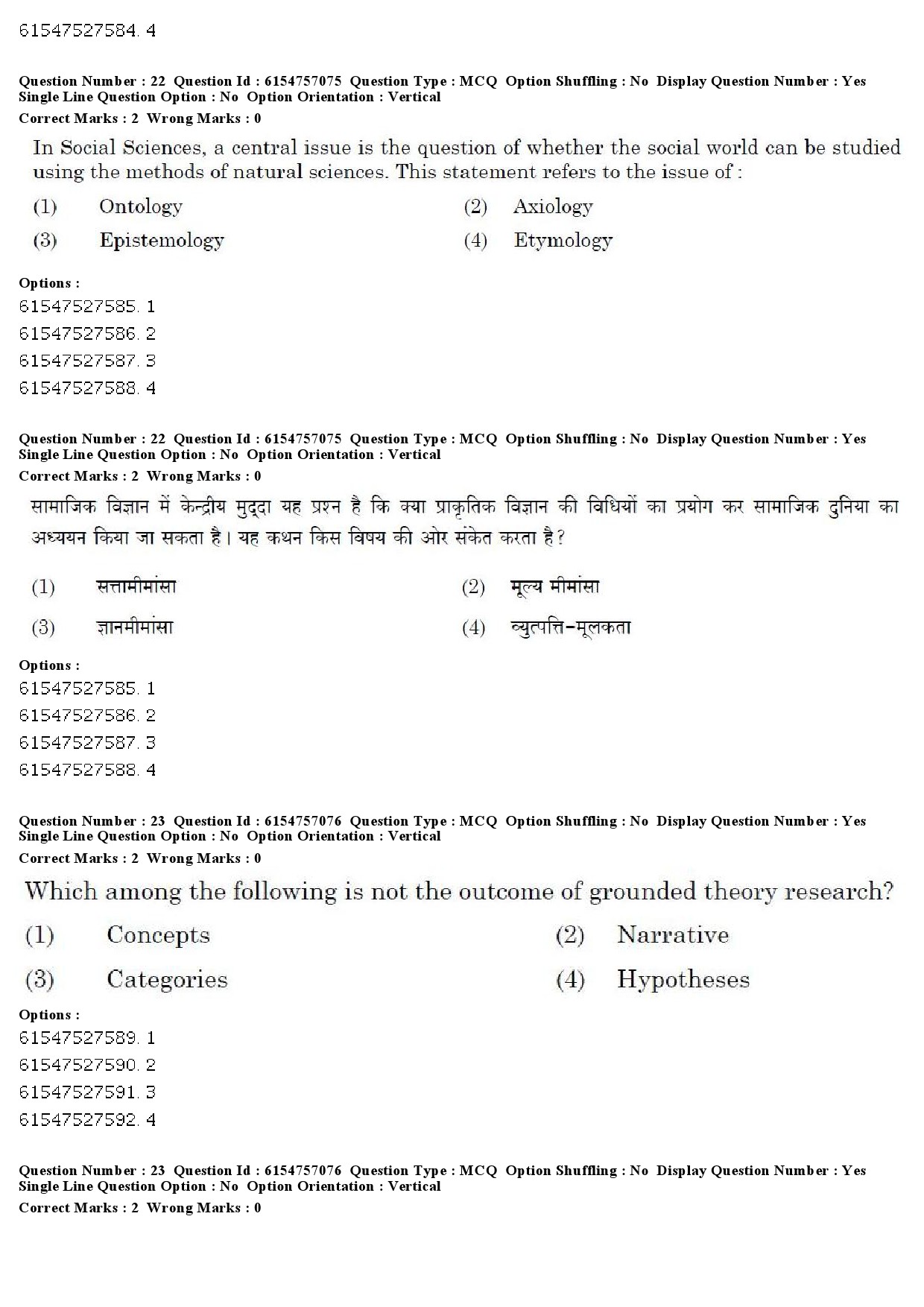 UGC NET Philosophy Question Paper December 2019 17