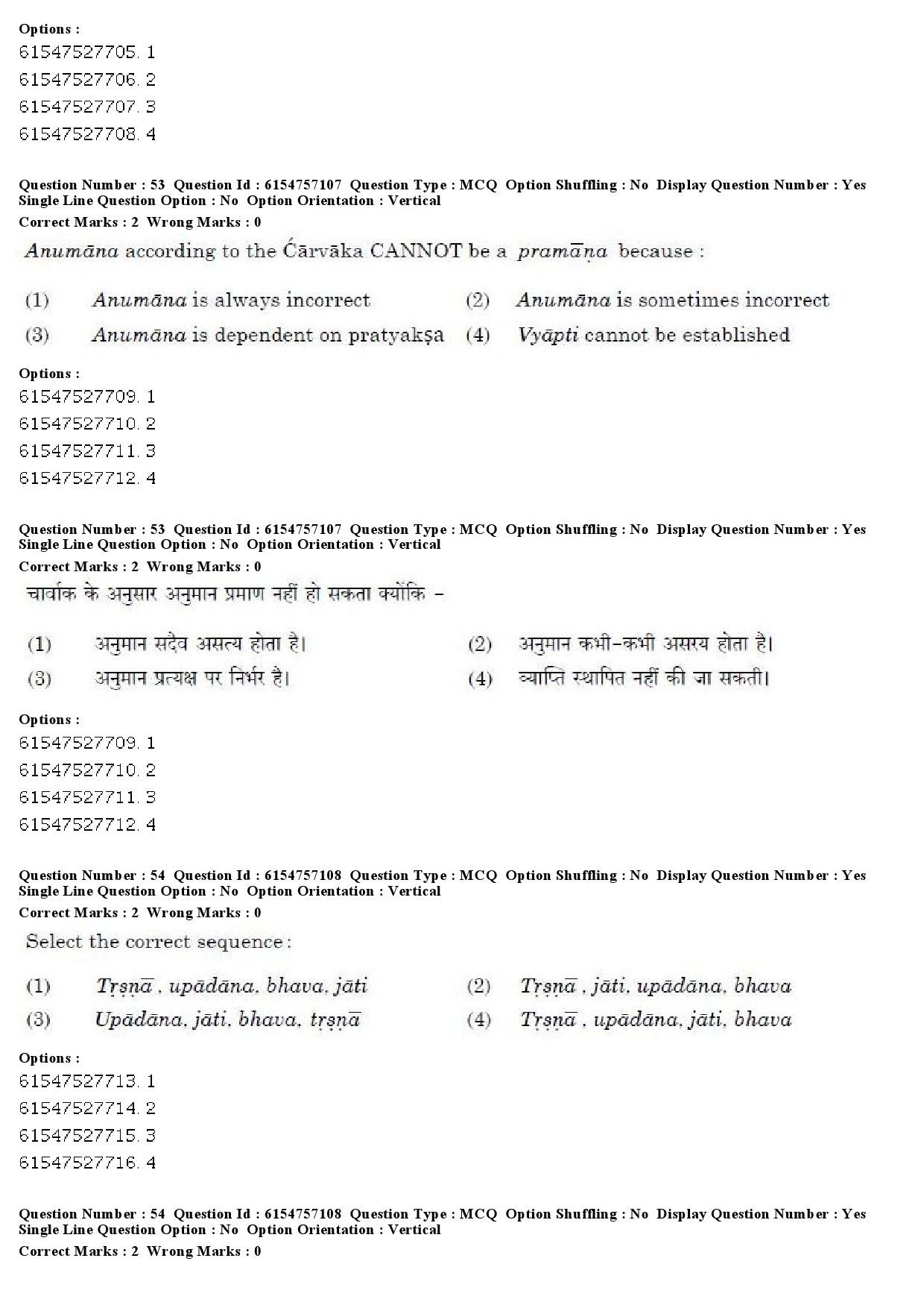 UGC NET Philosophy Question Paper December 2019 55