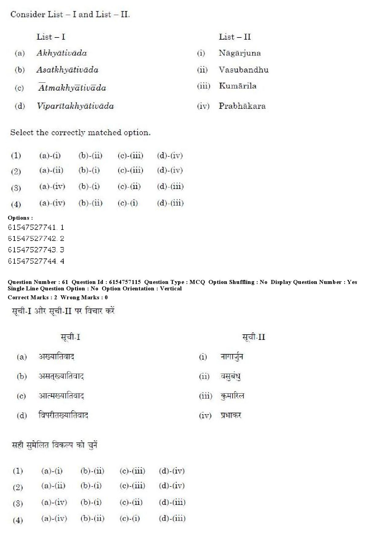 UGC NET Philosophy Question Paper December 2019 60