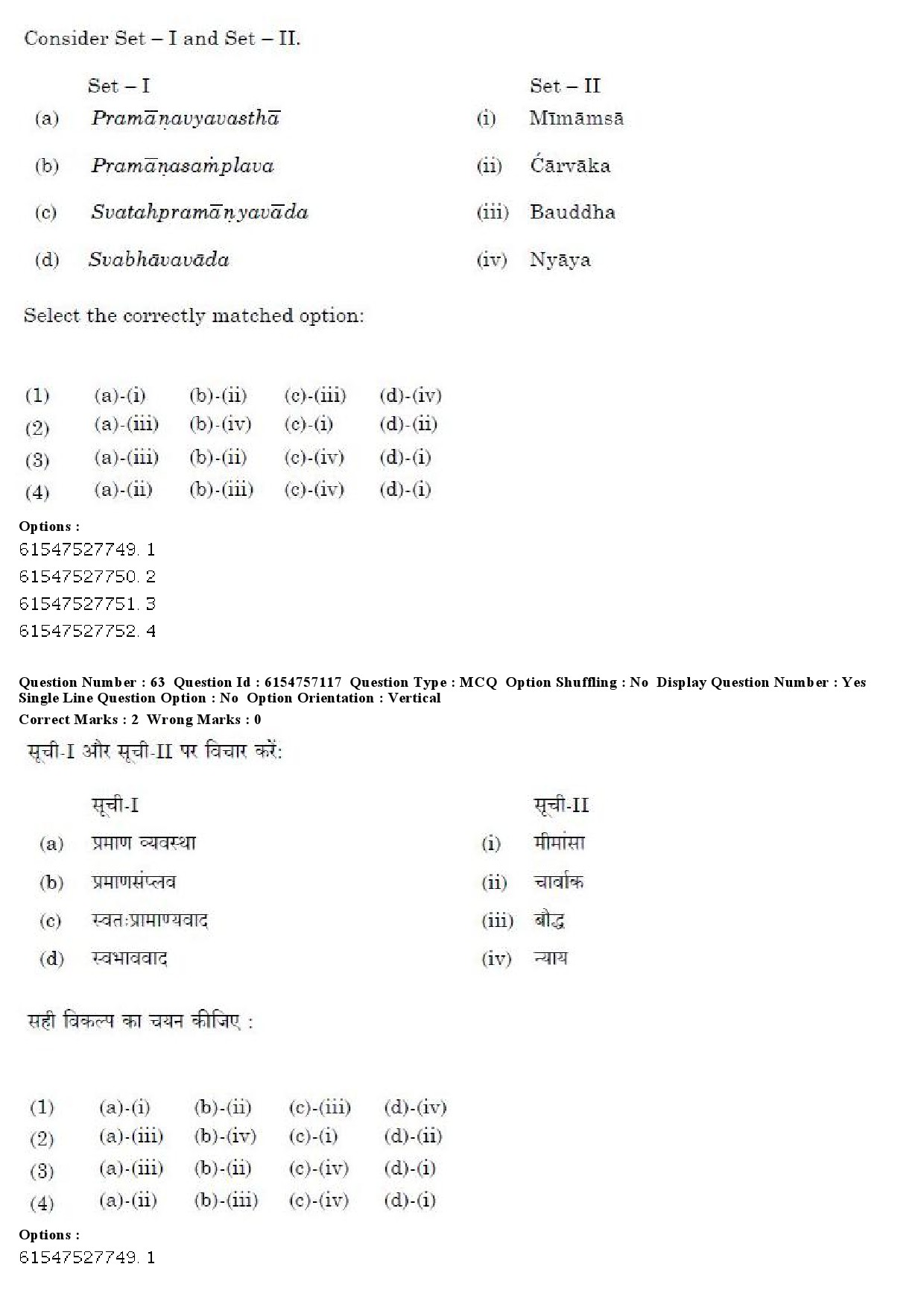 UGC NET Philosophy Question Paper December 2019 63