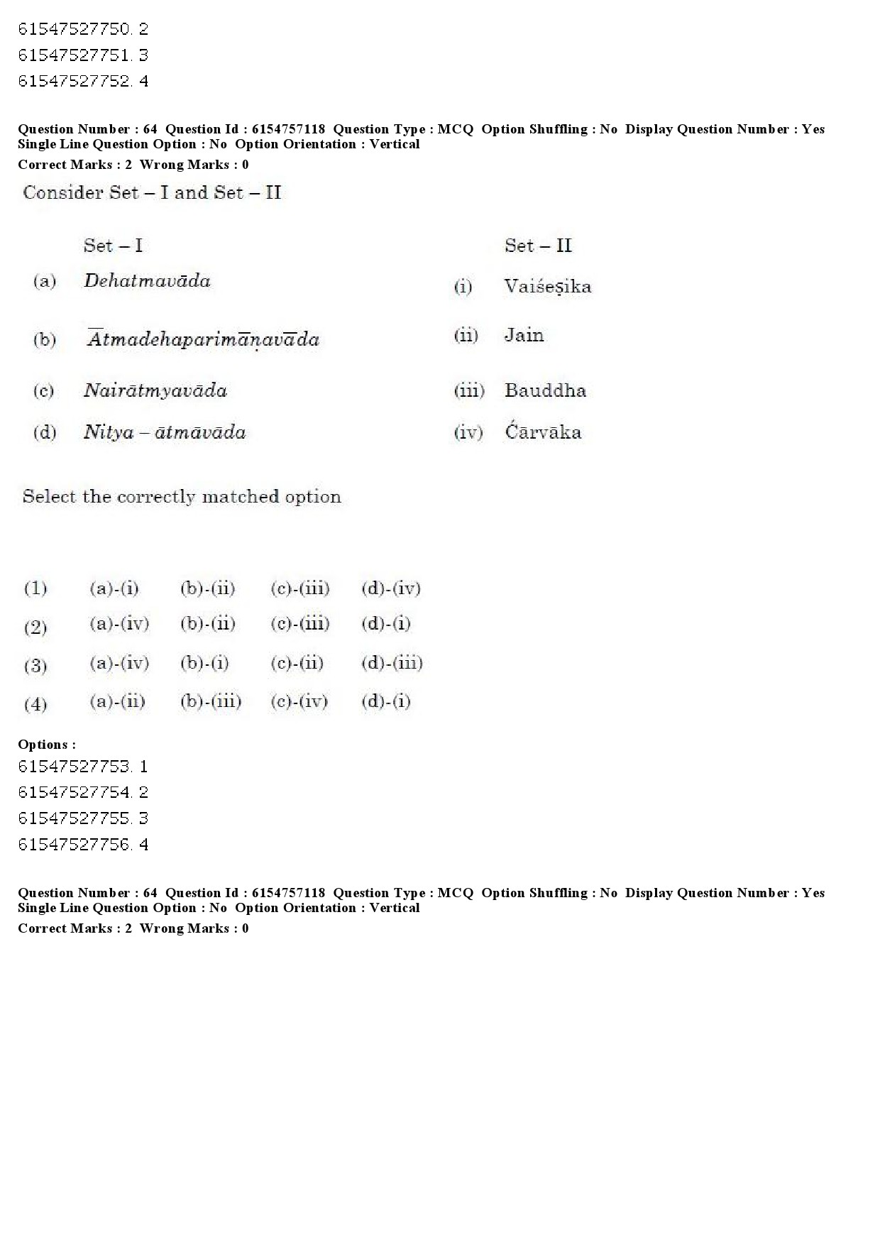 UGC NET Philosophy Question Paper December 2019 64