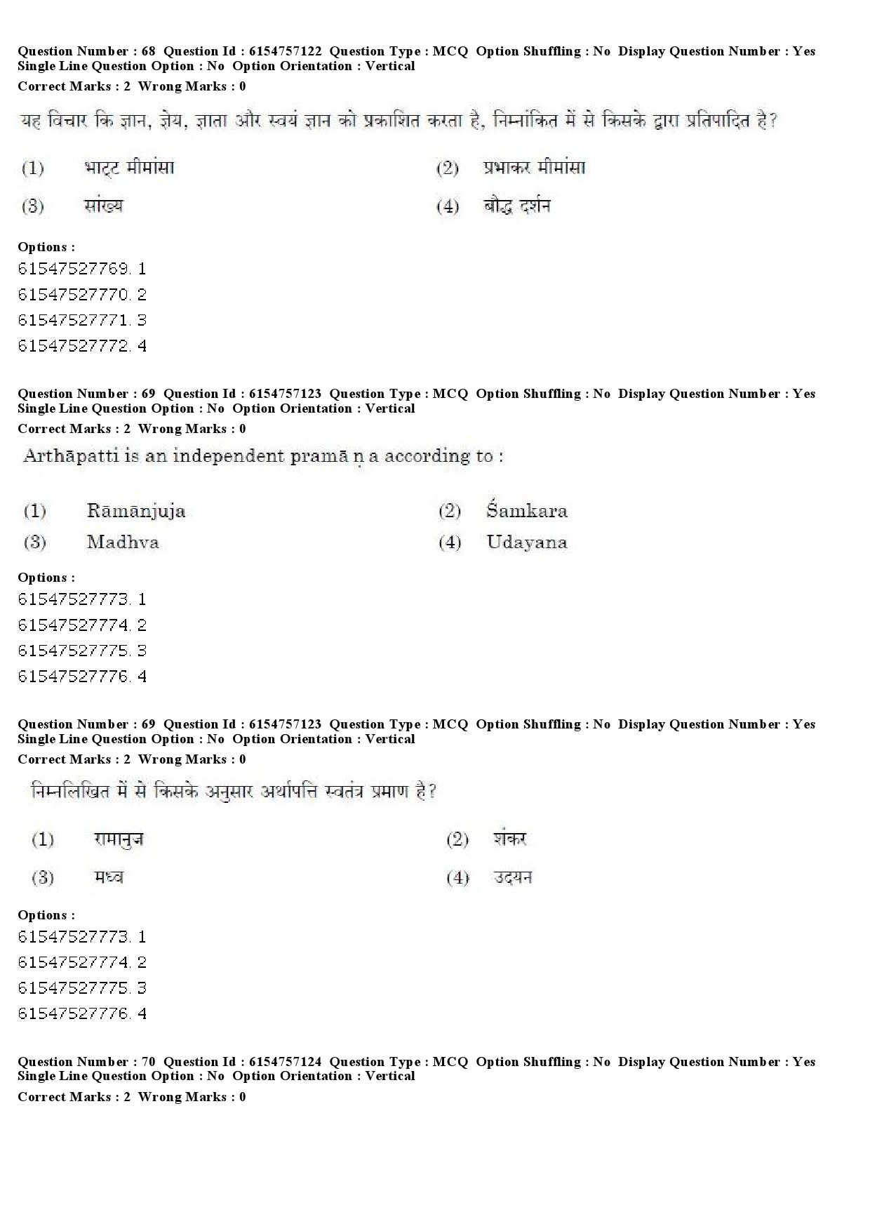 UGC NET Philosophy Question Paper December 2019 69