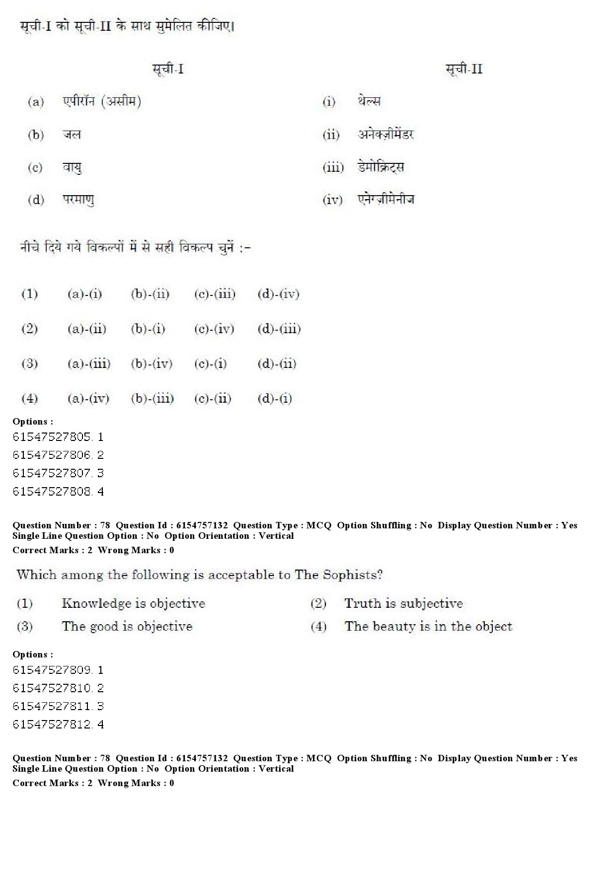 UGC NET Philosophy Question Paper December 2019 76