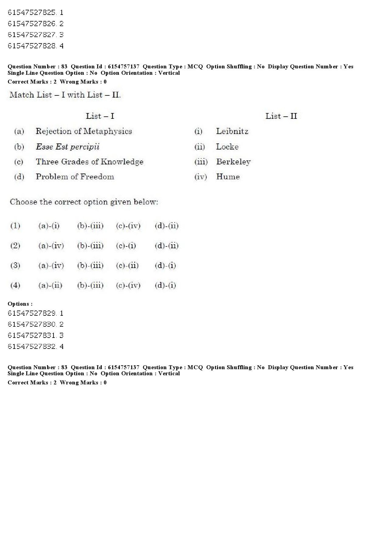 UGC NET Philosophy Question Paper December 2019 80