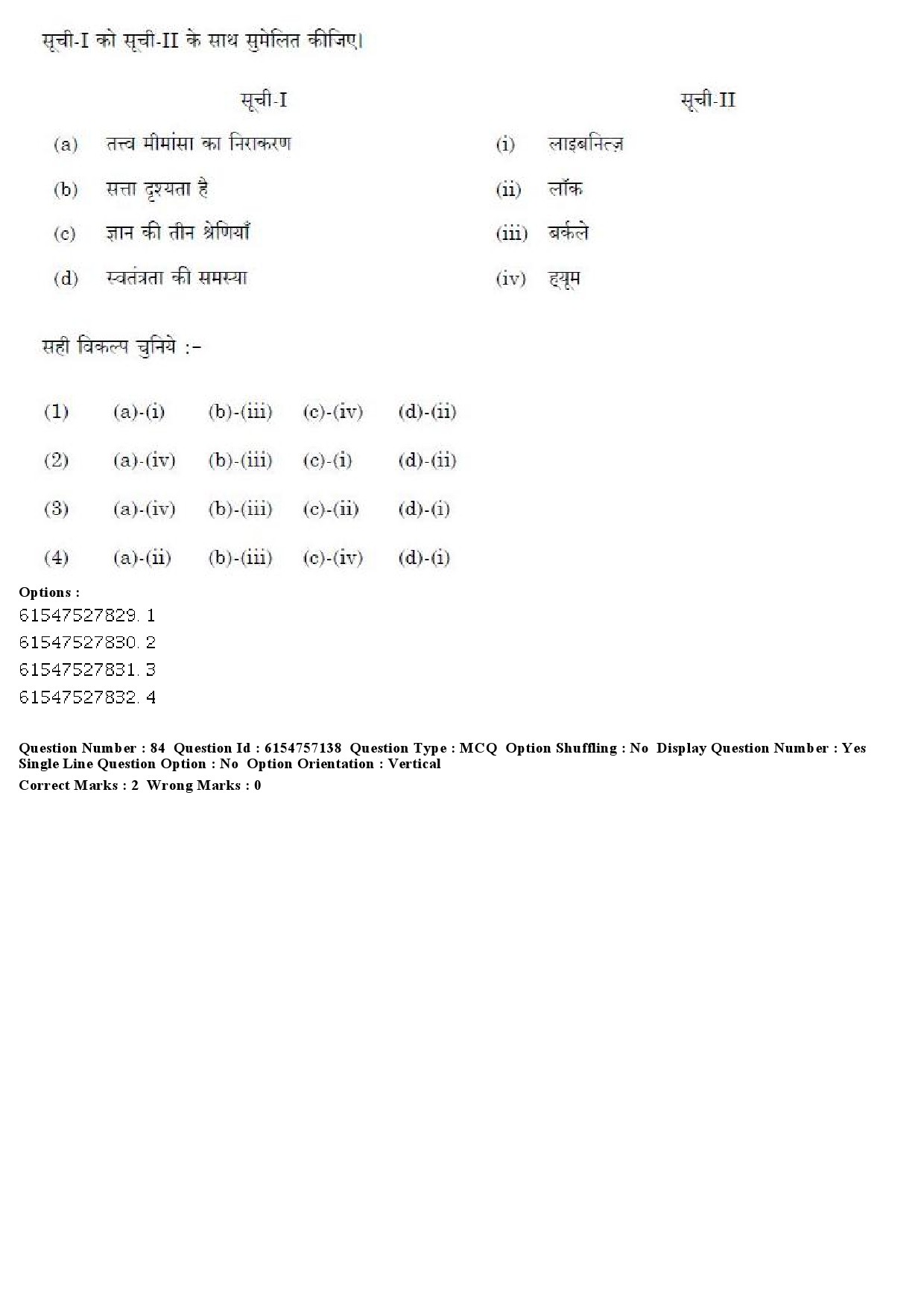 UGC NET Philosophy Question Paper December 2019 81