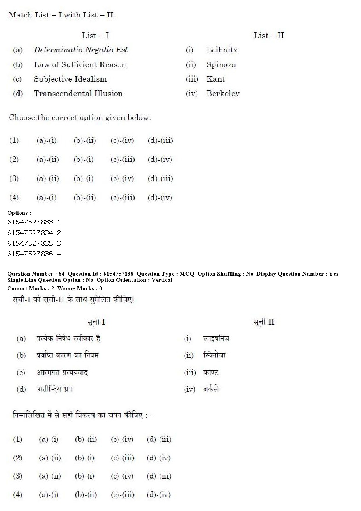 UGC NET Philosophy Question Paper December 2019 82