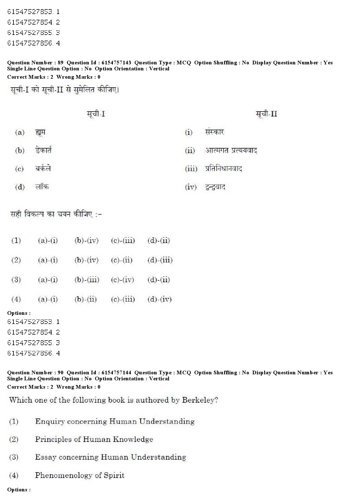 UGC NET Philosophy Question Paper December 2019 88