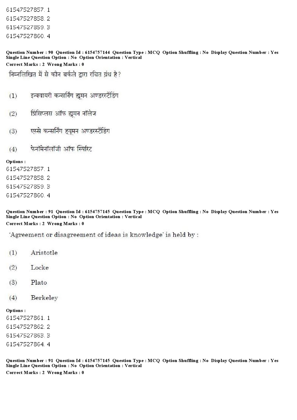 UGC NET Philosophy Question Paper December 2019 89