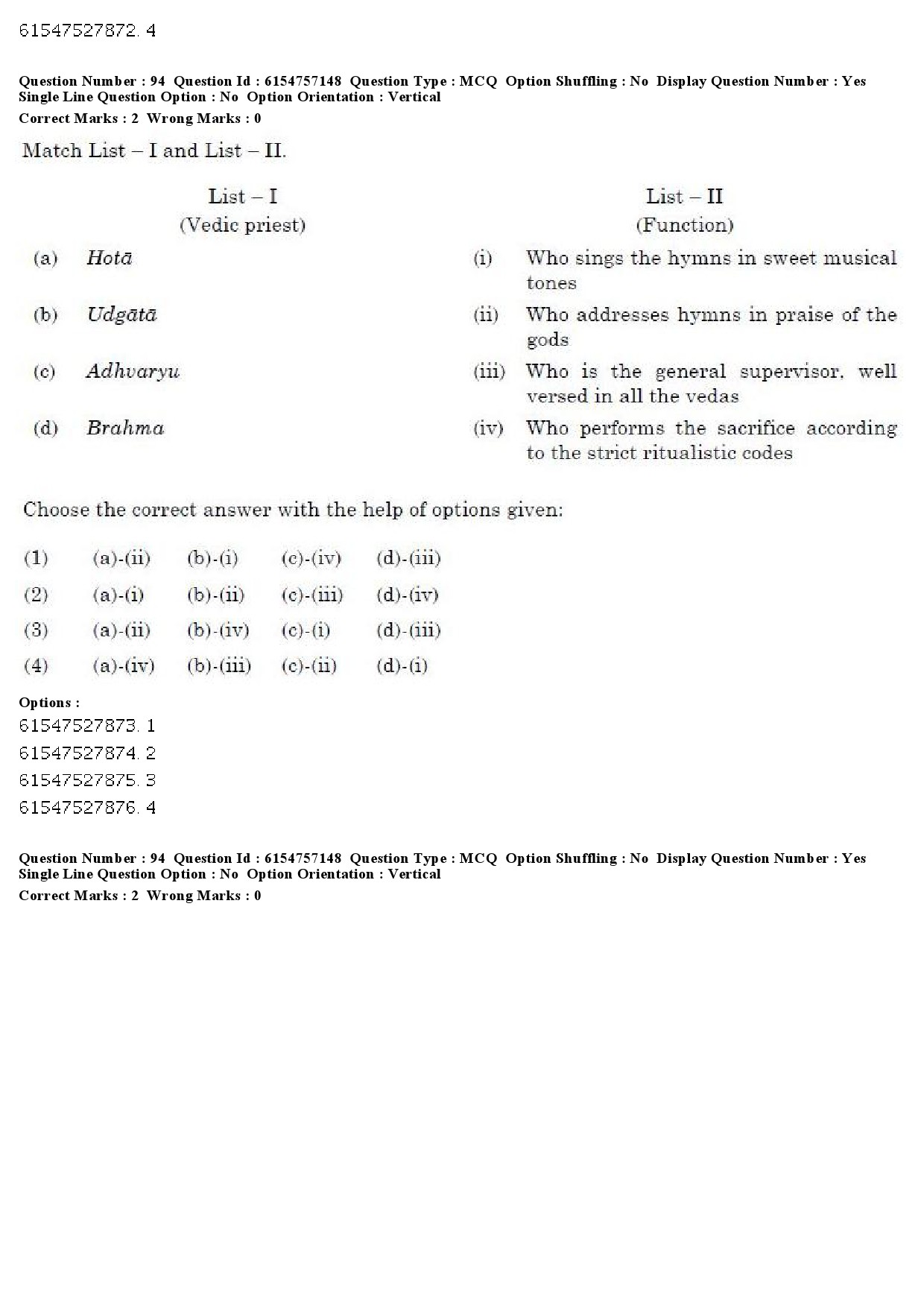 UGC NET Philosophy Question Paper December 2019 92