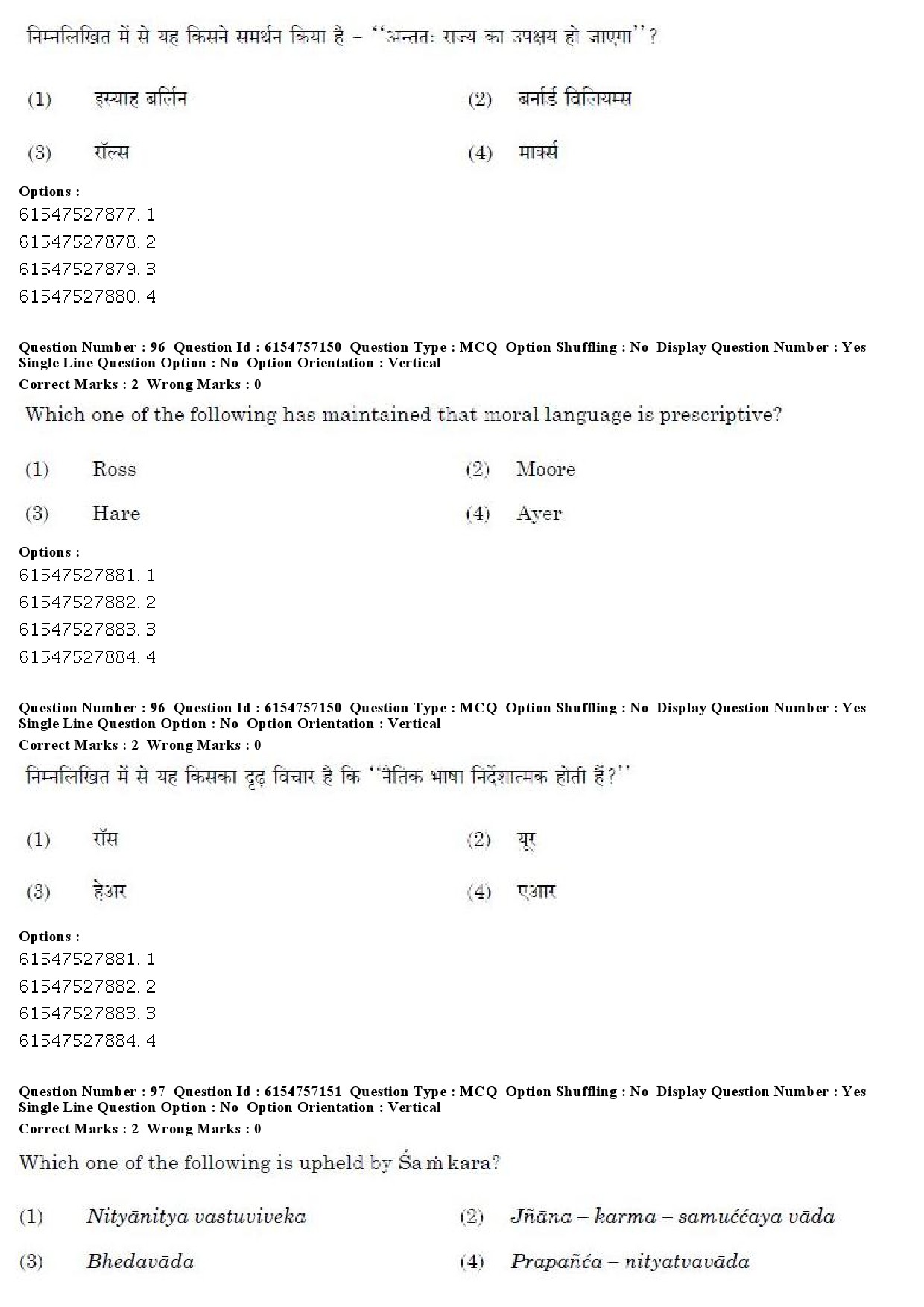 UGC NET Philosophy Question Paper December 2019 94