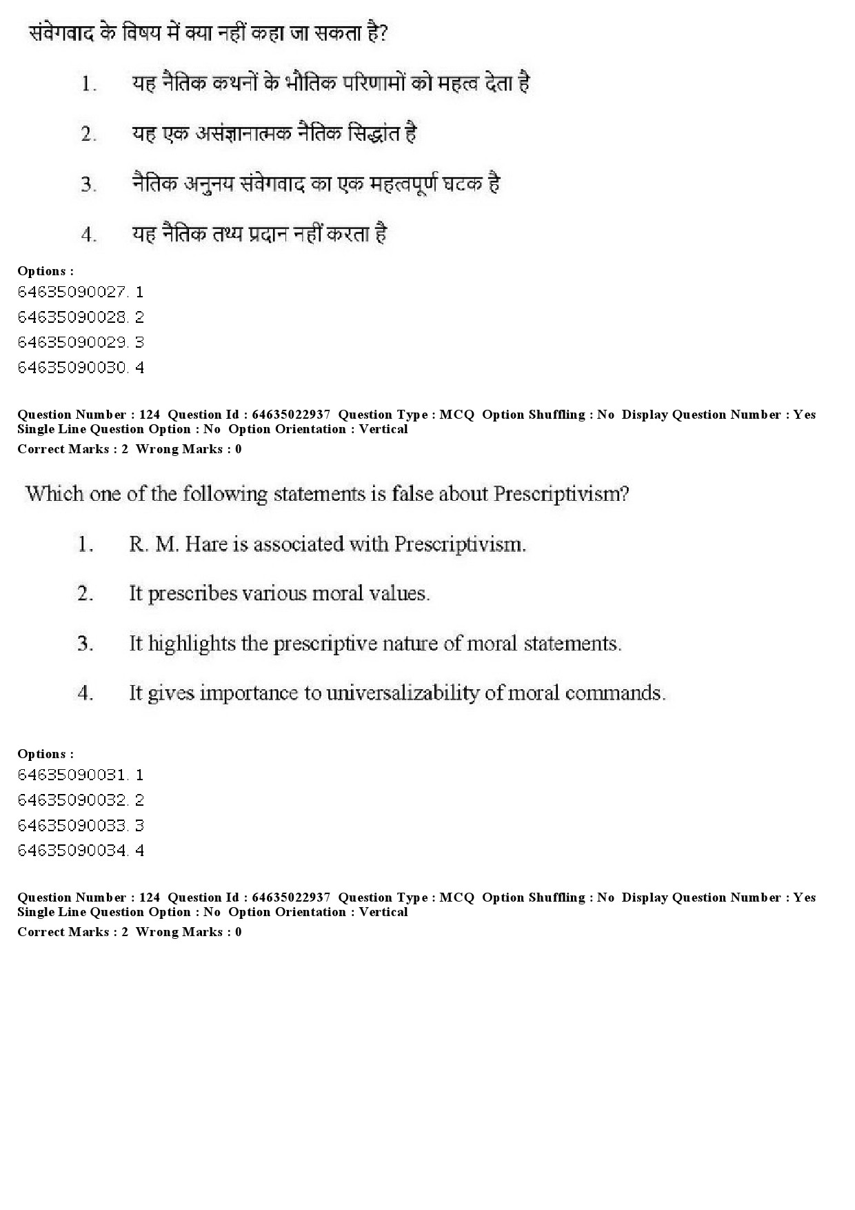 UGC NET Philosophy Question Paper June 2019 121