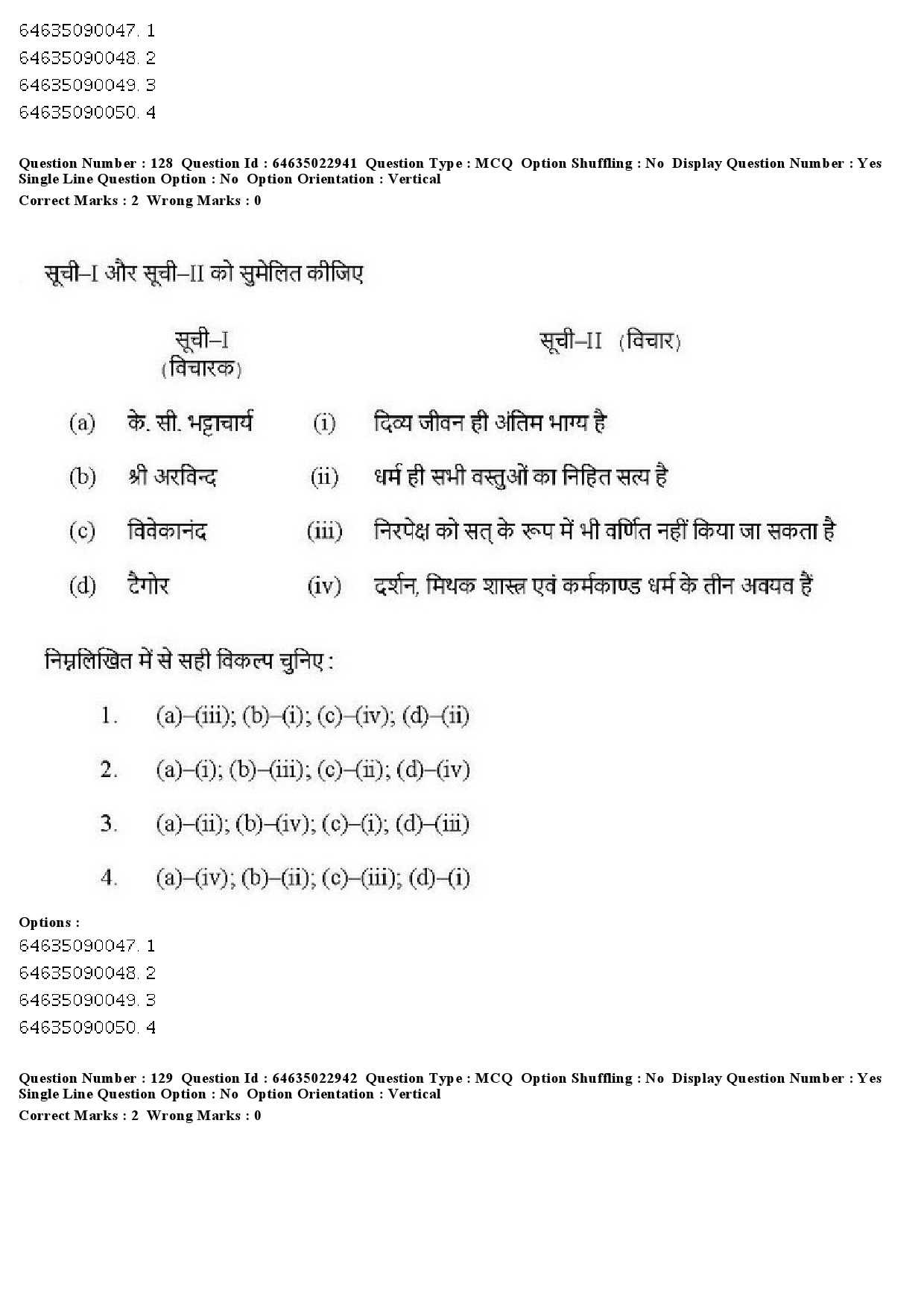 UGC NET Philosophy Question Paper June 2019 126