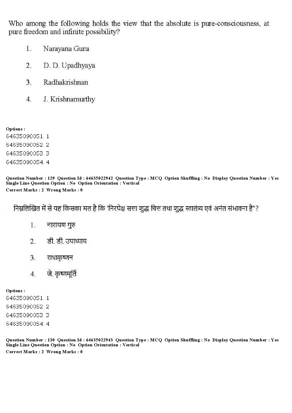 UGC NET Philosophy Question Paper June 2019 127