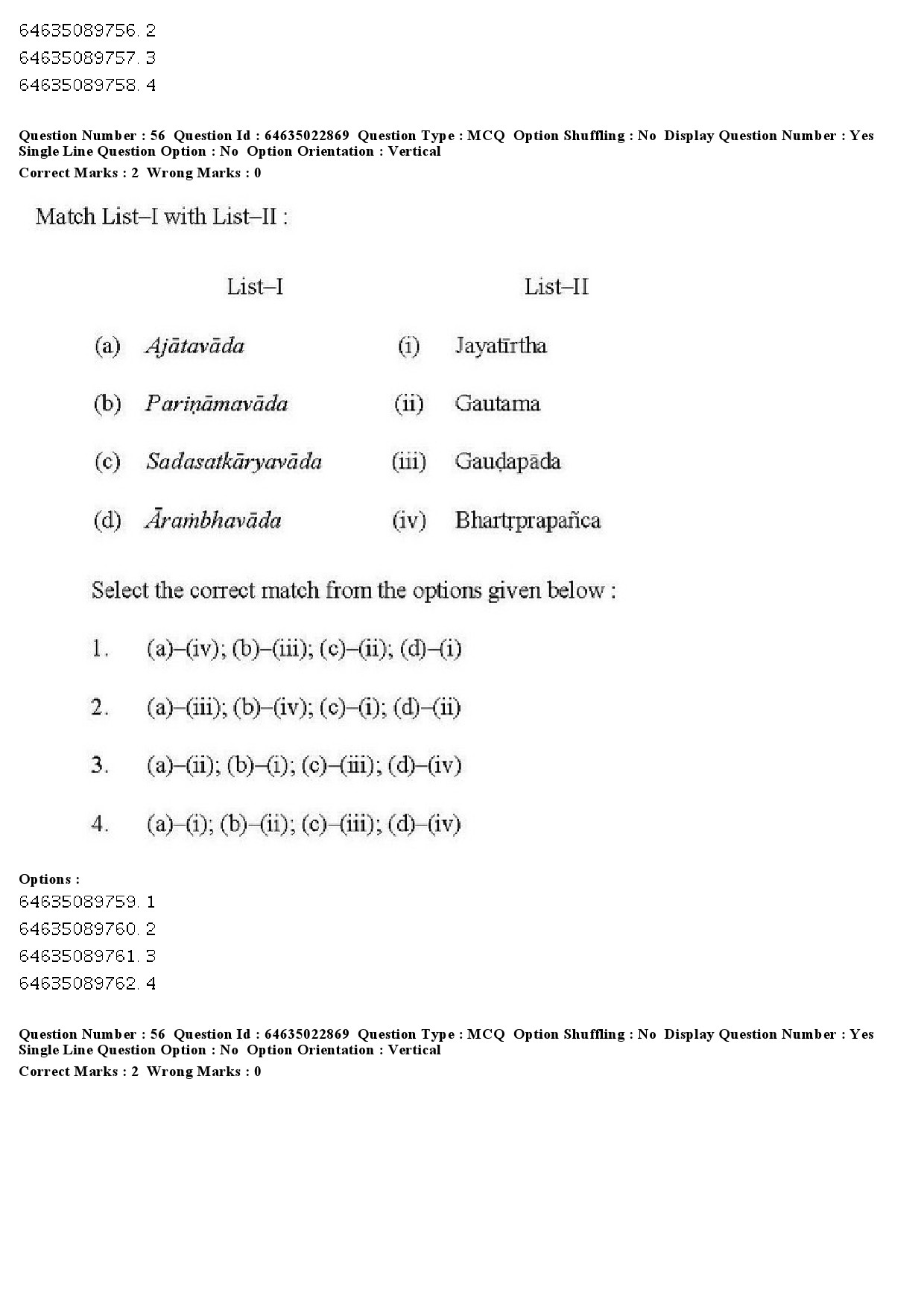 UGC NET Philosophy Question Paper June 2019 45