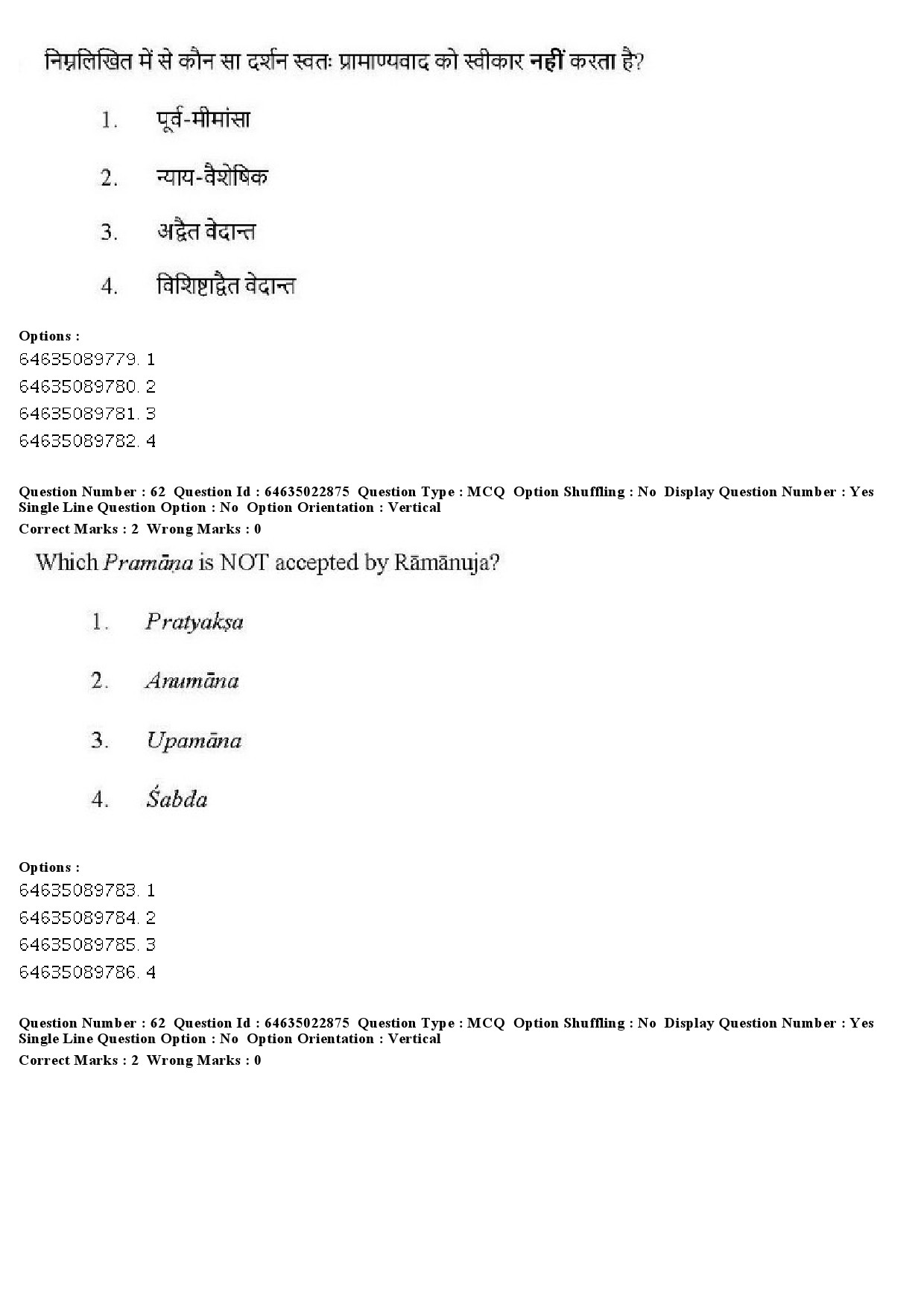 UGC NET Philosophy Question Paper June 2019 51