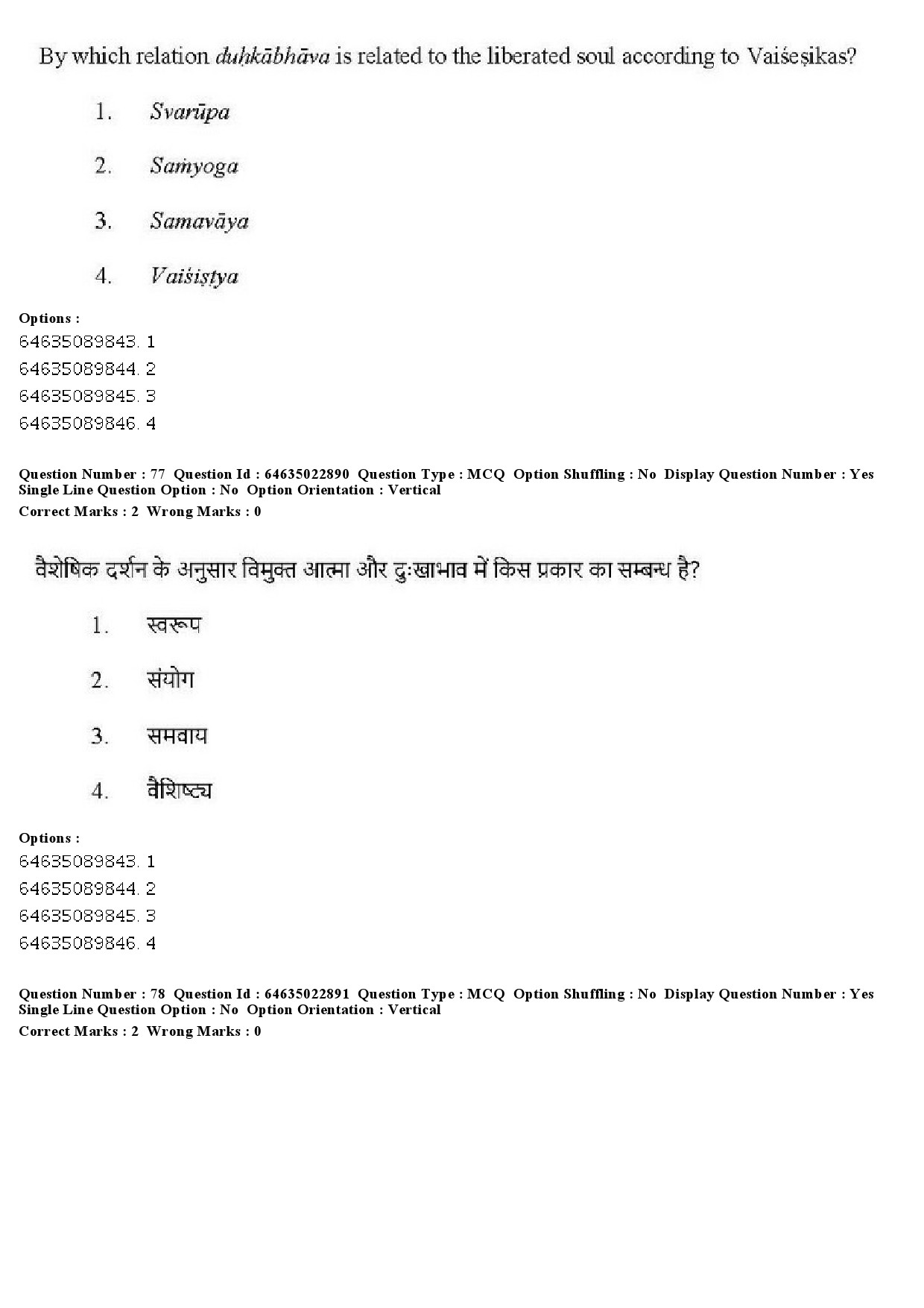 UGC NET Philosophy Question Paper June 2019 67