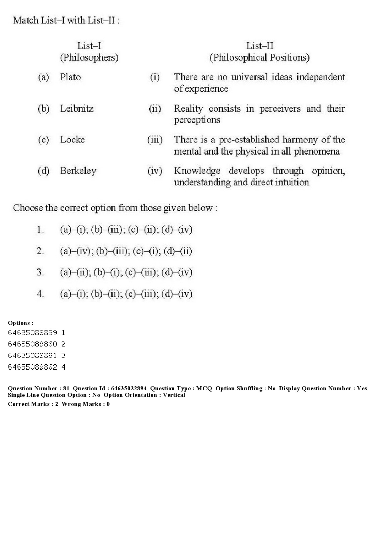 UGC NET Philosophy Question Paper June 2019 71