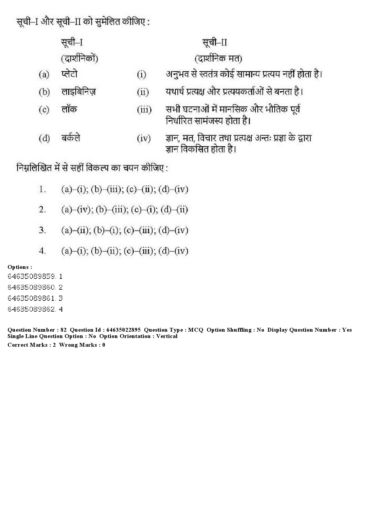 UGC NET Philosophy Question Paper June 2019 72