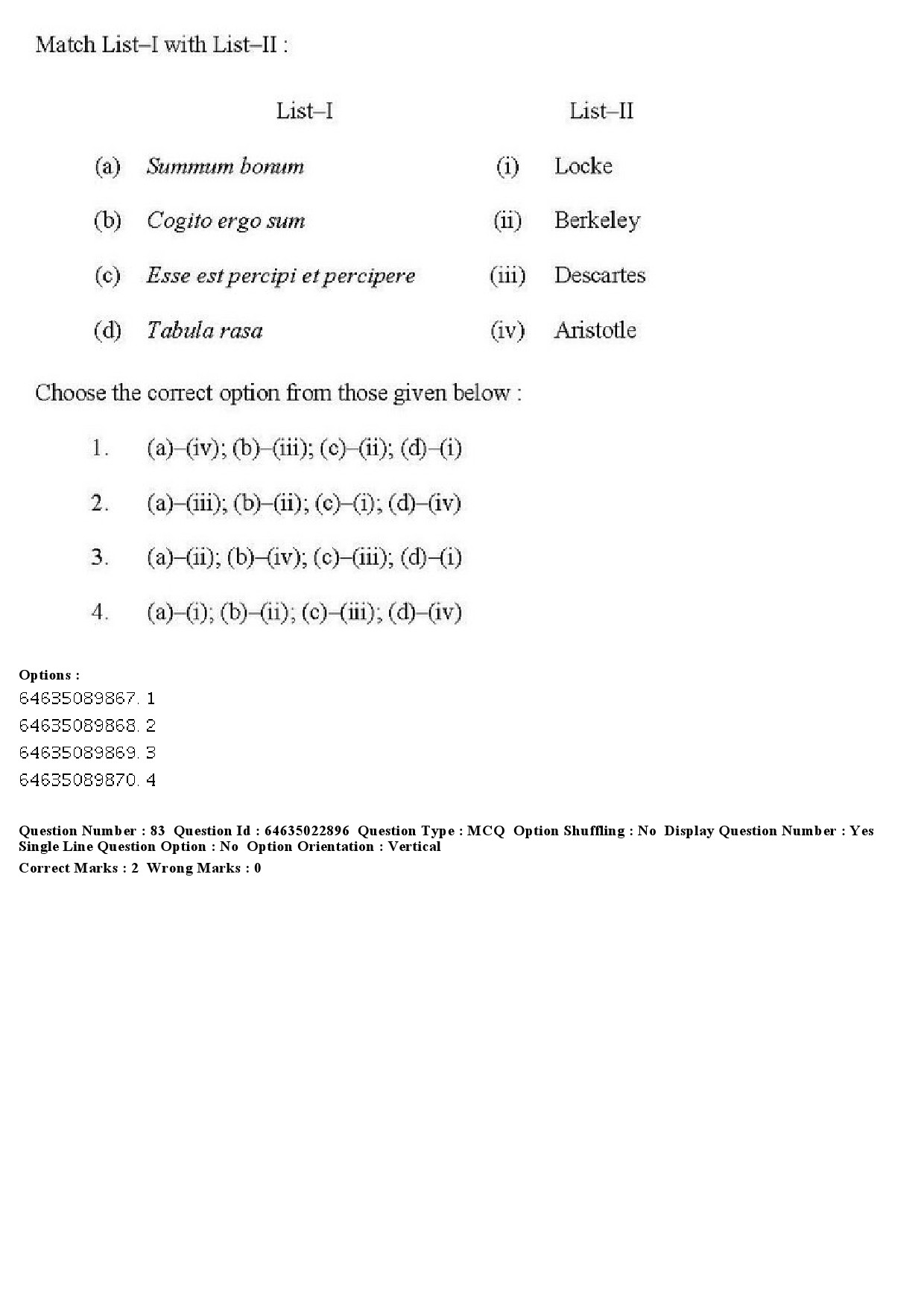 UGC NET Philosophy Question Paper June 2019 75