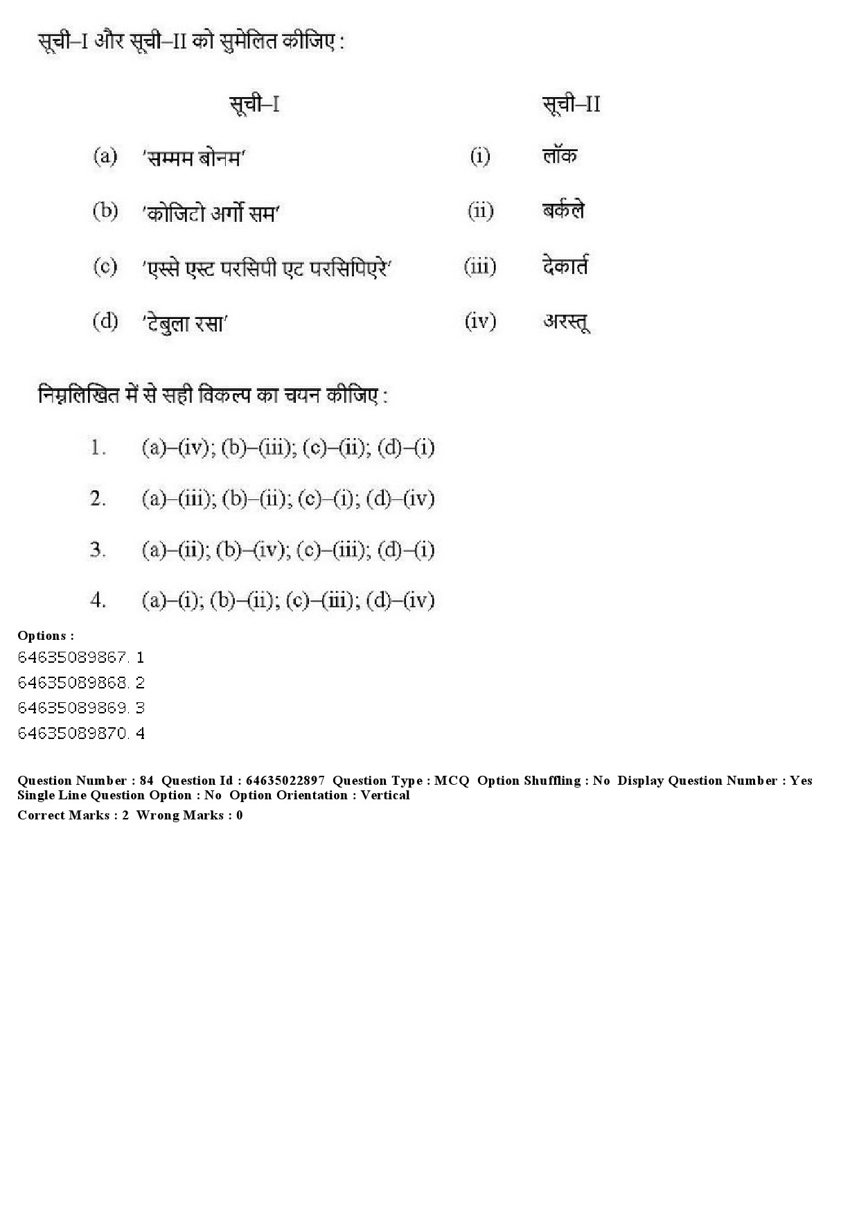 UGC NET Philosophy Question Paper June 2019 76