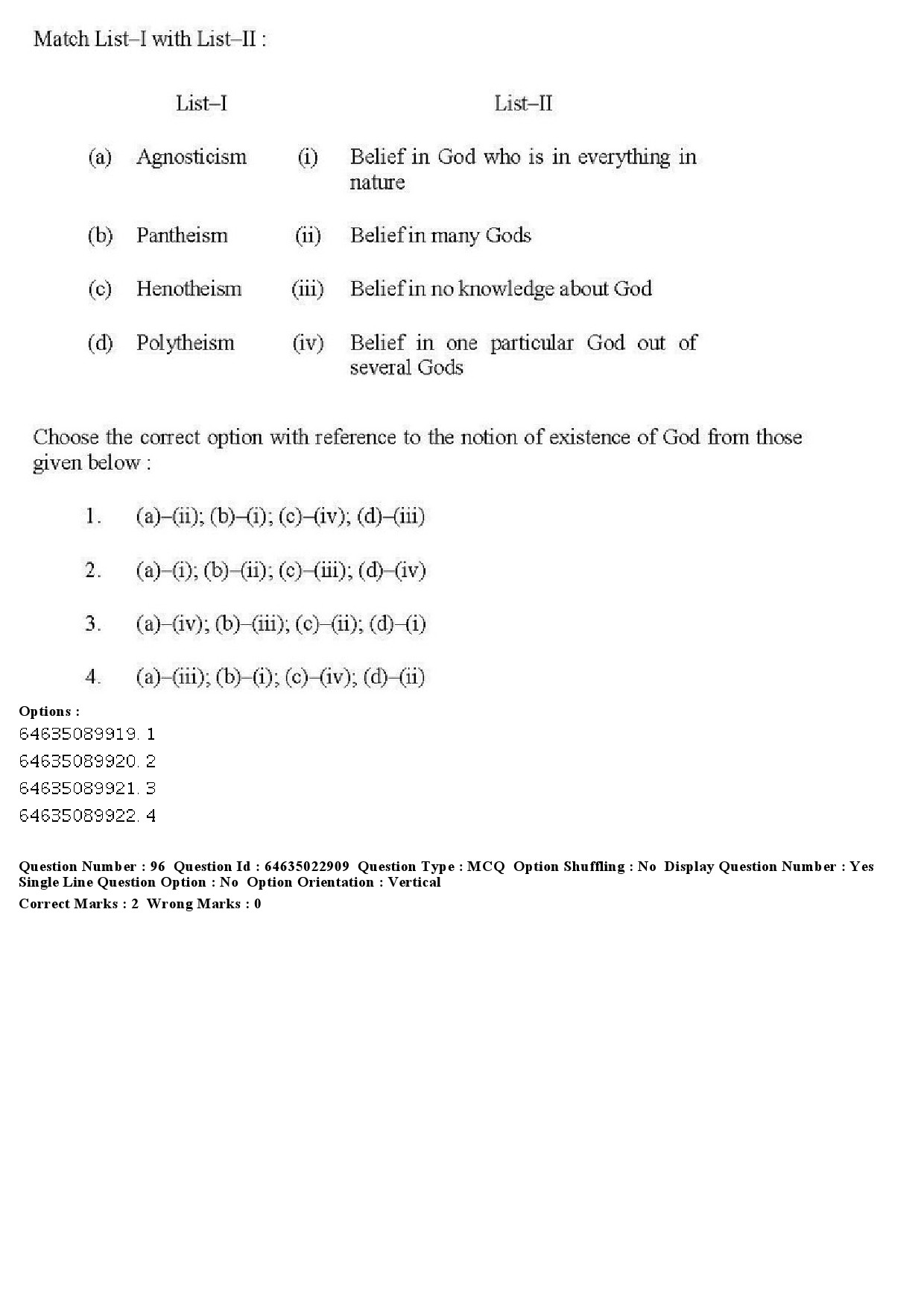 UGC NET Philosophy Question Paper June 2019 90