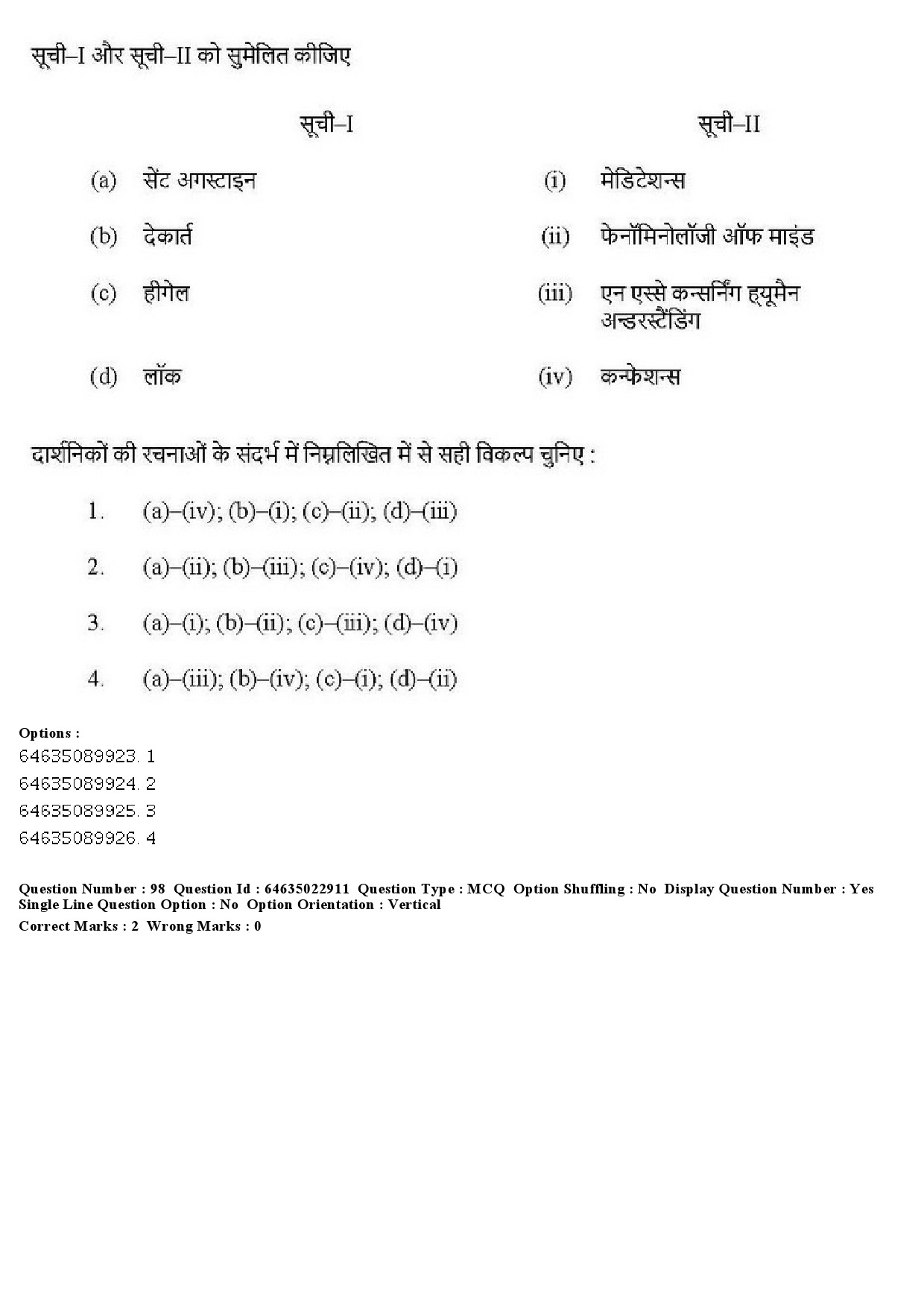 UGC NET Philosophy Question Paper June 2019 93