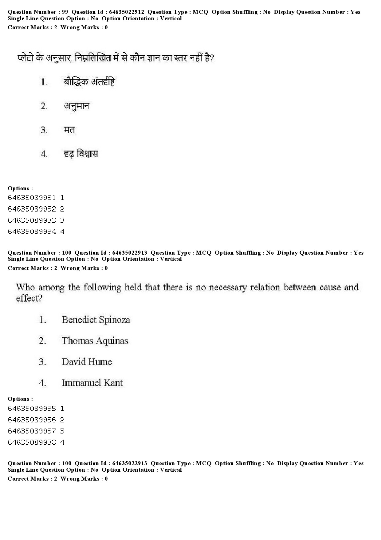 UGC NET Philosophy Question Paper June 2019 96