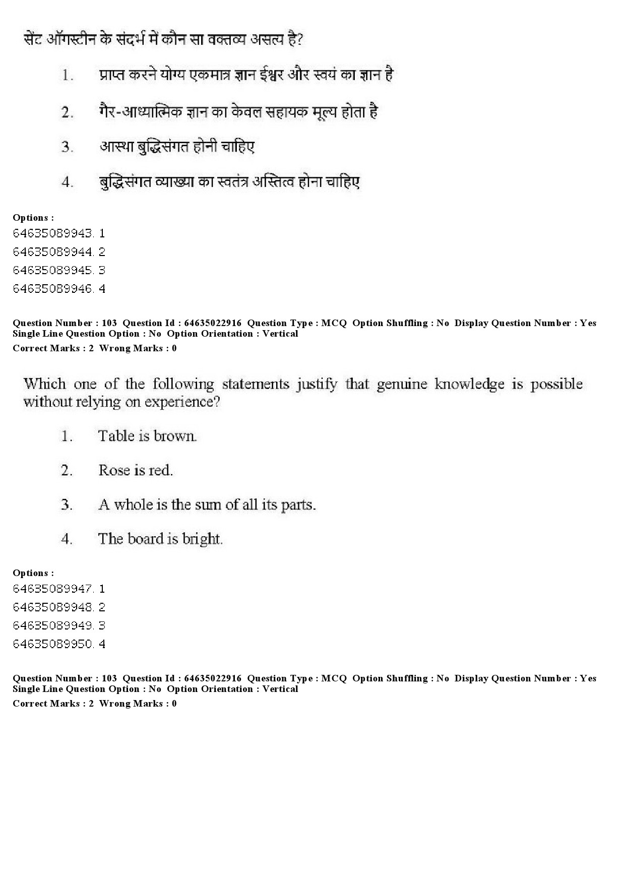 UGC NET Philosophy Question Paper June 2019 99