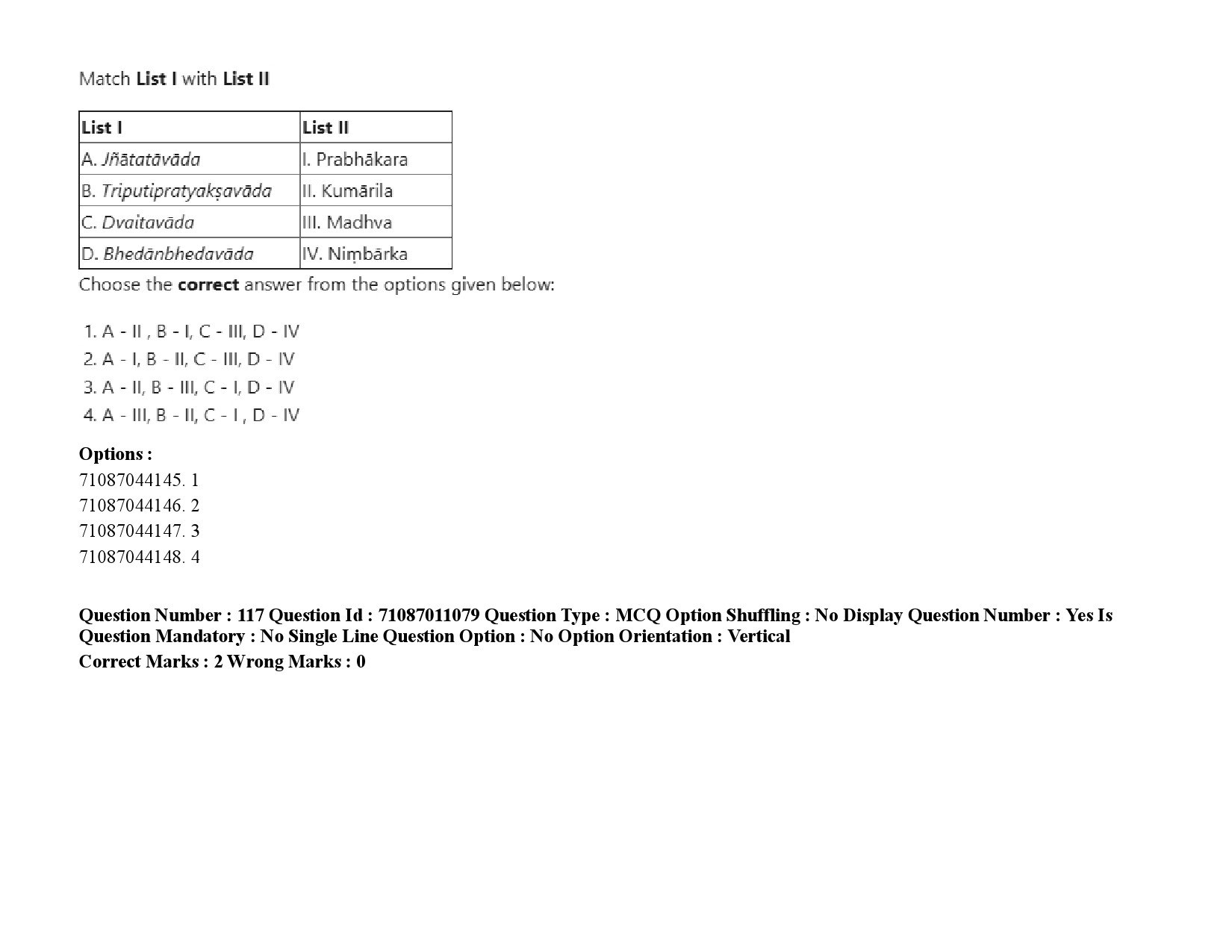 UGC NET Philosophy Question Paper September 2020 166