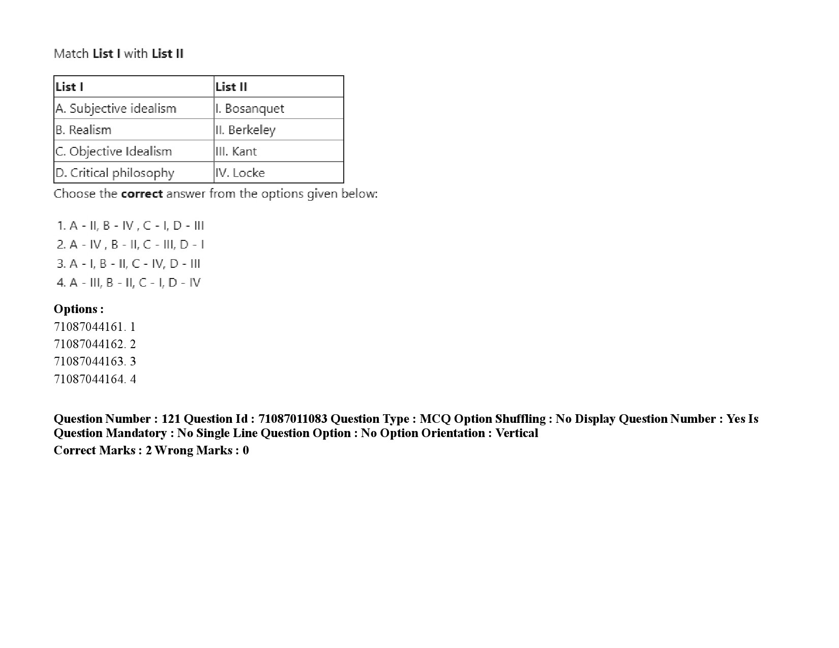 UGC NET Philosophy Question Paper September 2020 174