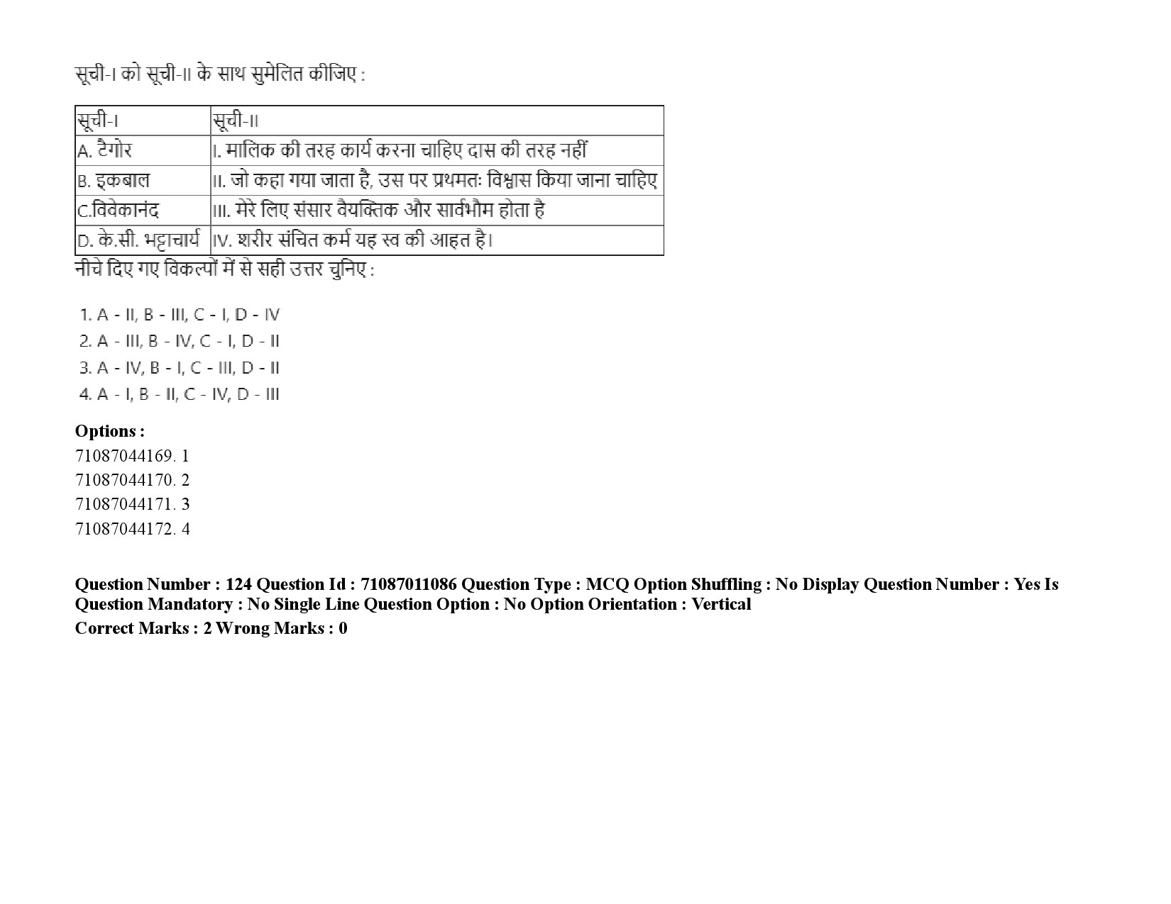 UGC NET Philosophy Question Paper September 2020 179