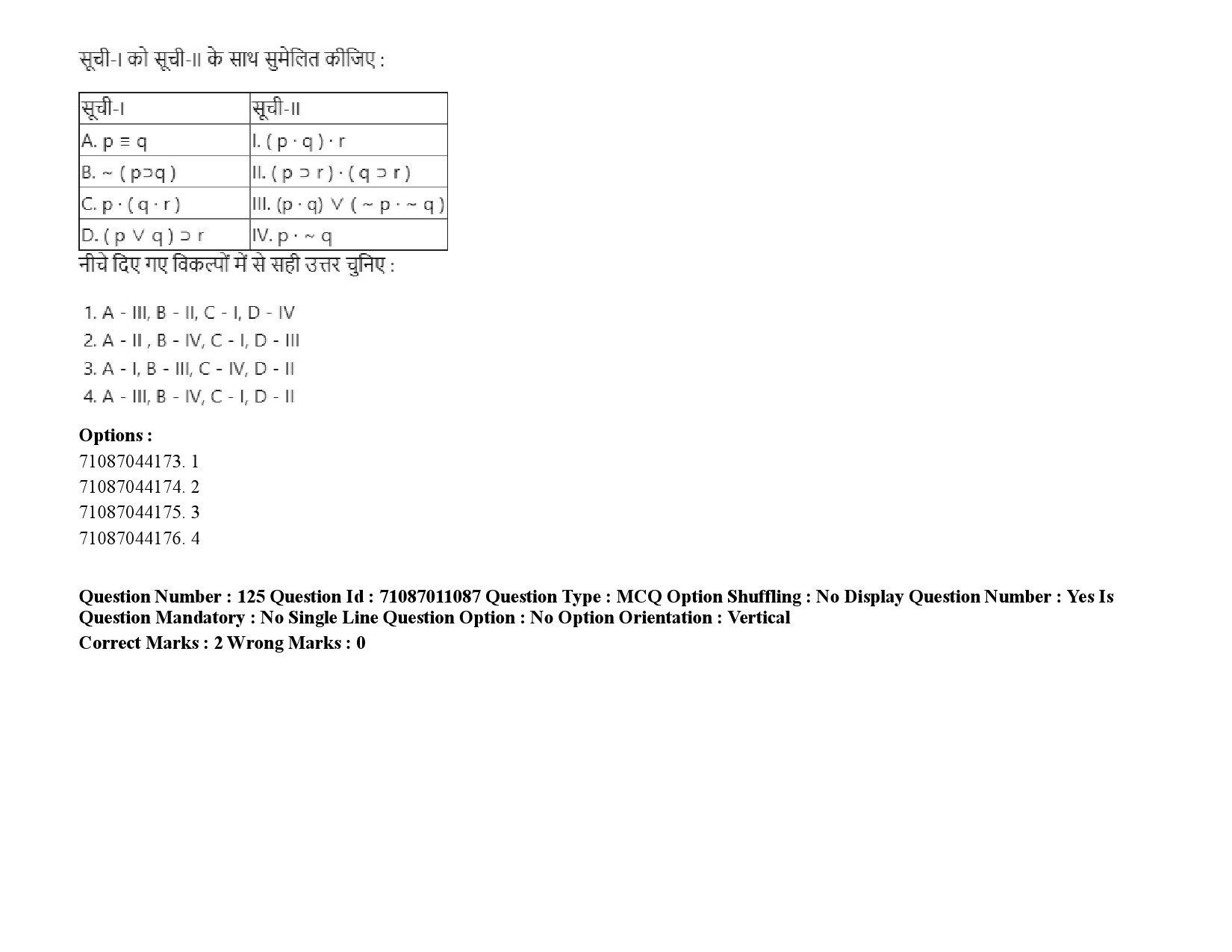 UGC NET Philosophy Question Paper September 2020 181