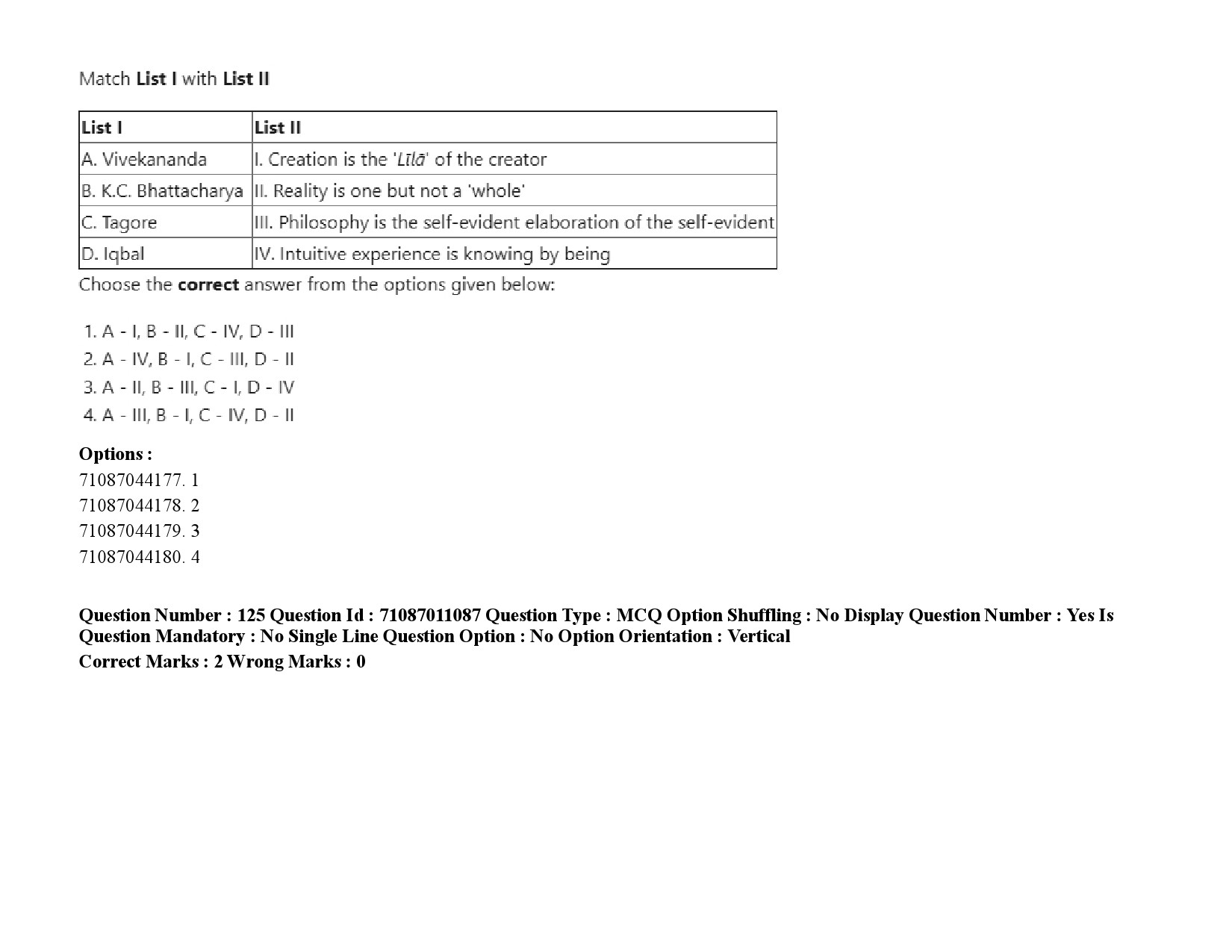 UGC NET Philosophy Question Paper September 2020 182