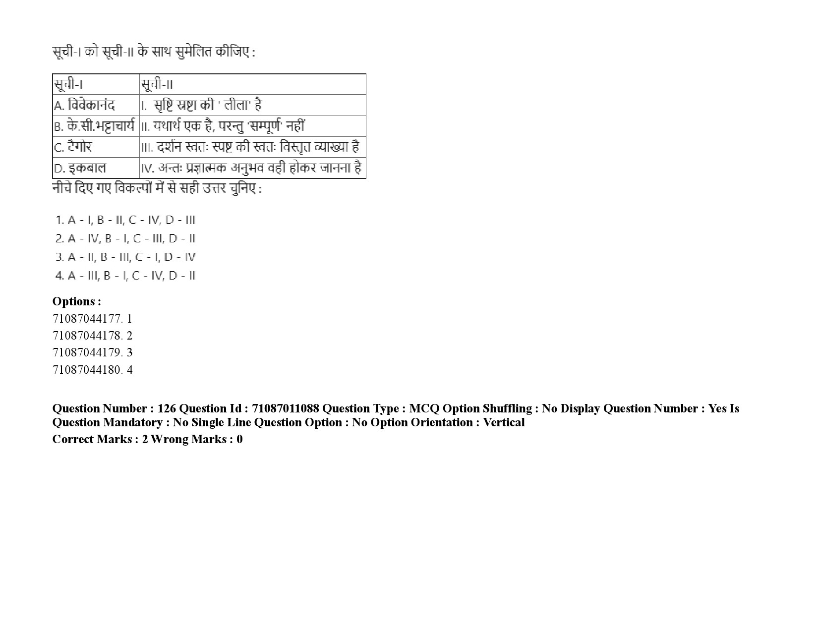 UGC NET Philosophy Question Paper September 2020 183