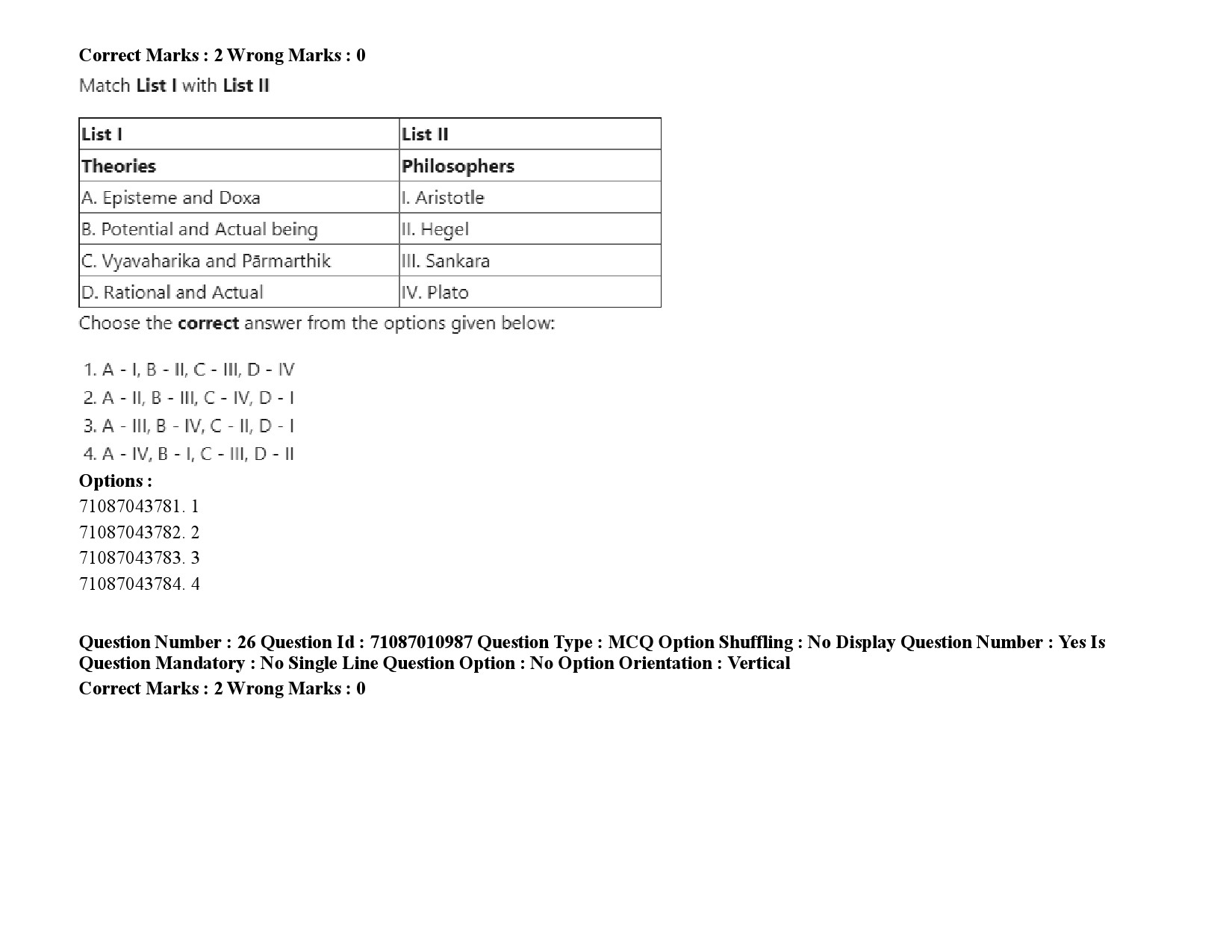 UGC NET Philosophy Question Paper September 2020 42