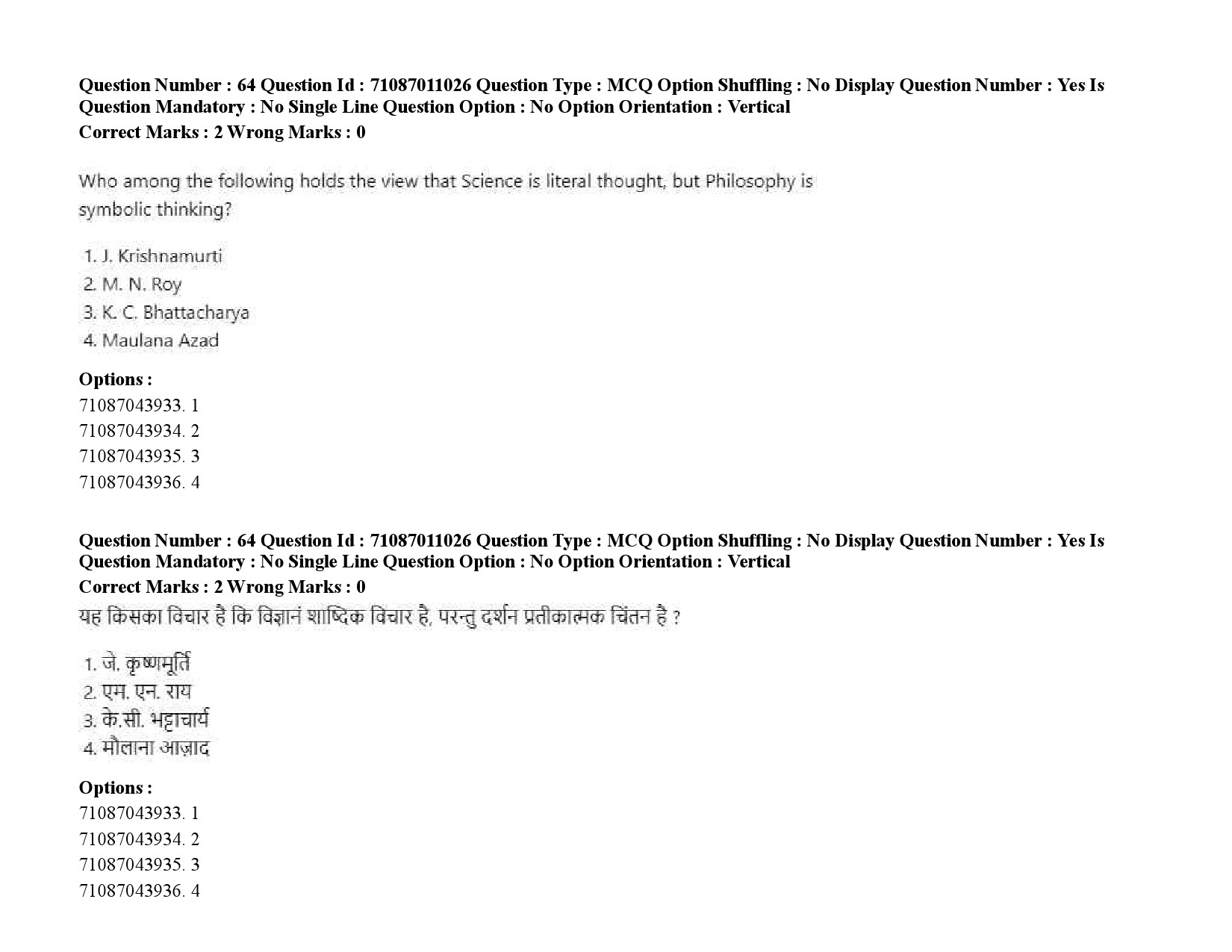 UGC NET Philosophy Question Paper September 2020 92