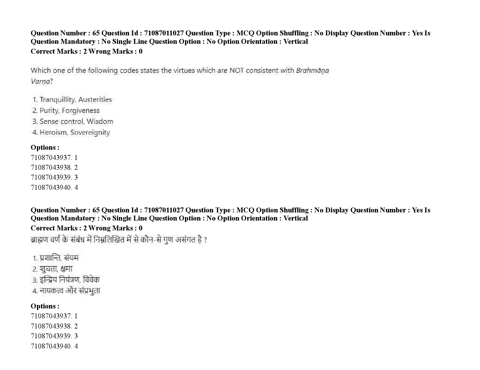 UGC NET Philosophy Question Paper September 2020 93