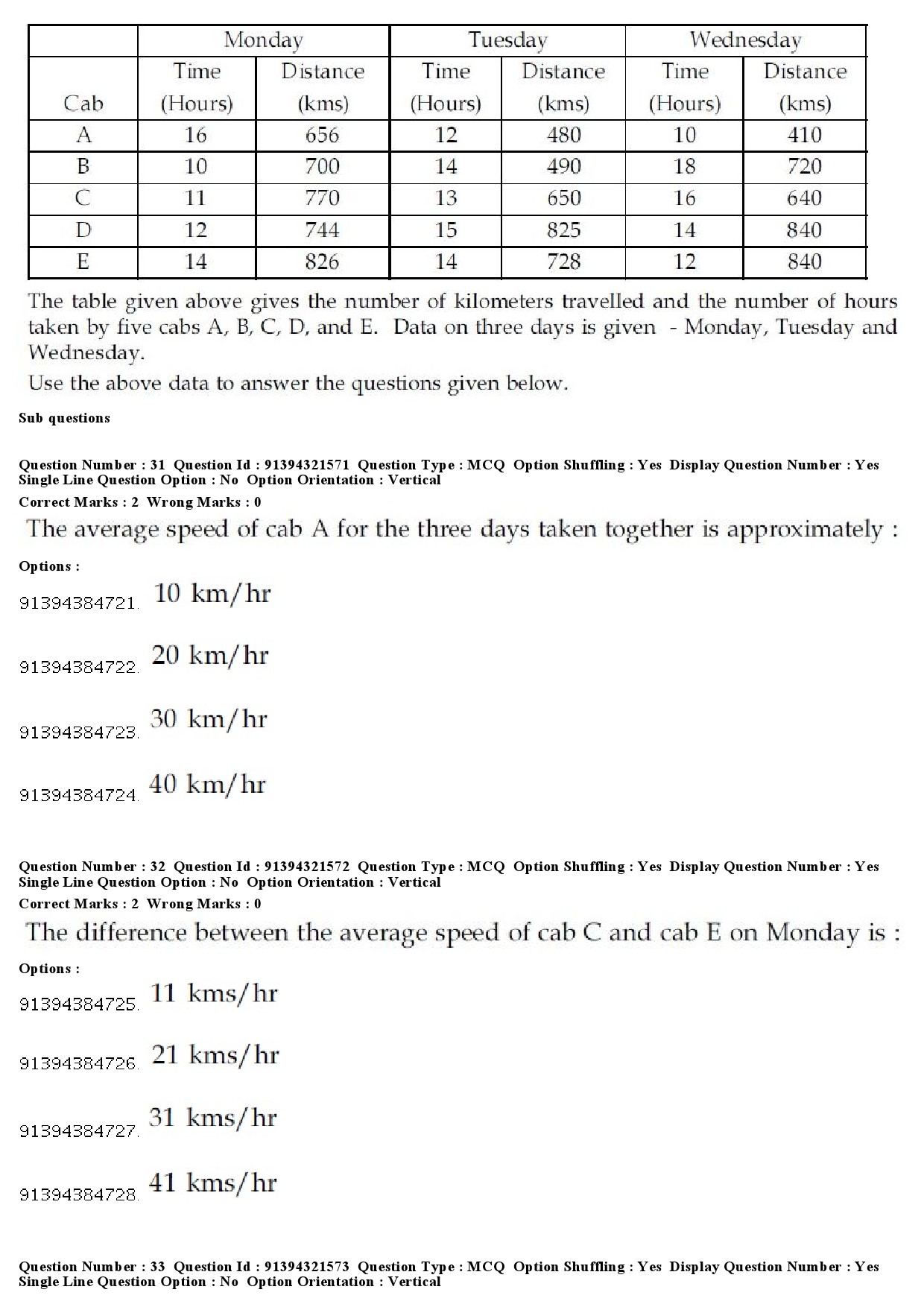 UGC NET Physical Education Question Paper December 2018 27