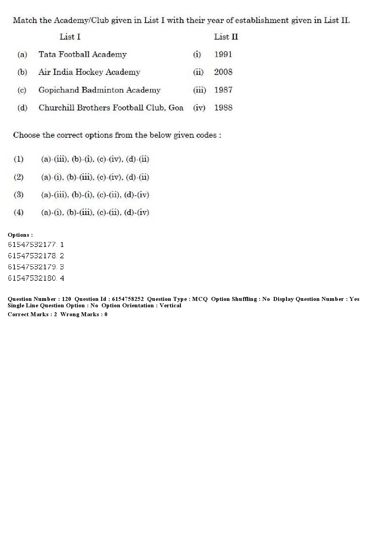 UGC NET Physical Education Question Paper December 2019 137