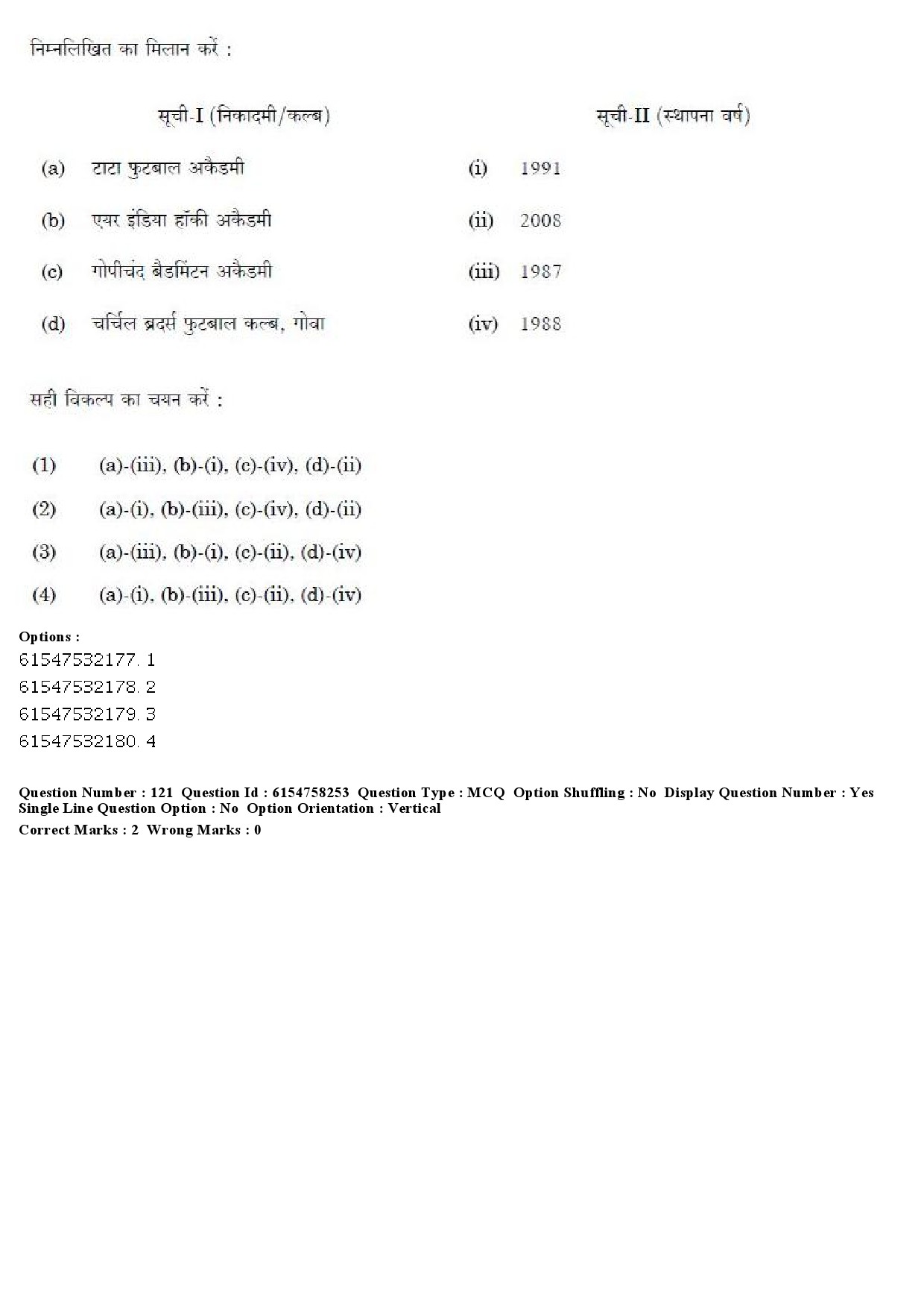 UGC NET Physical Education Question Paper December 2019 138