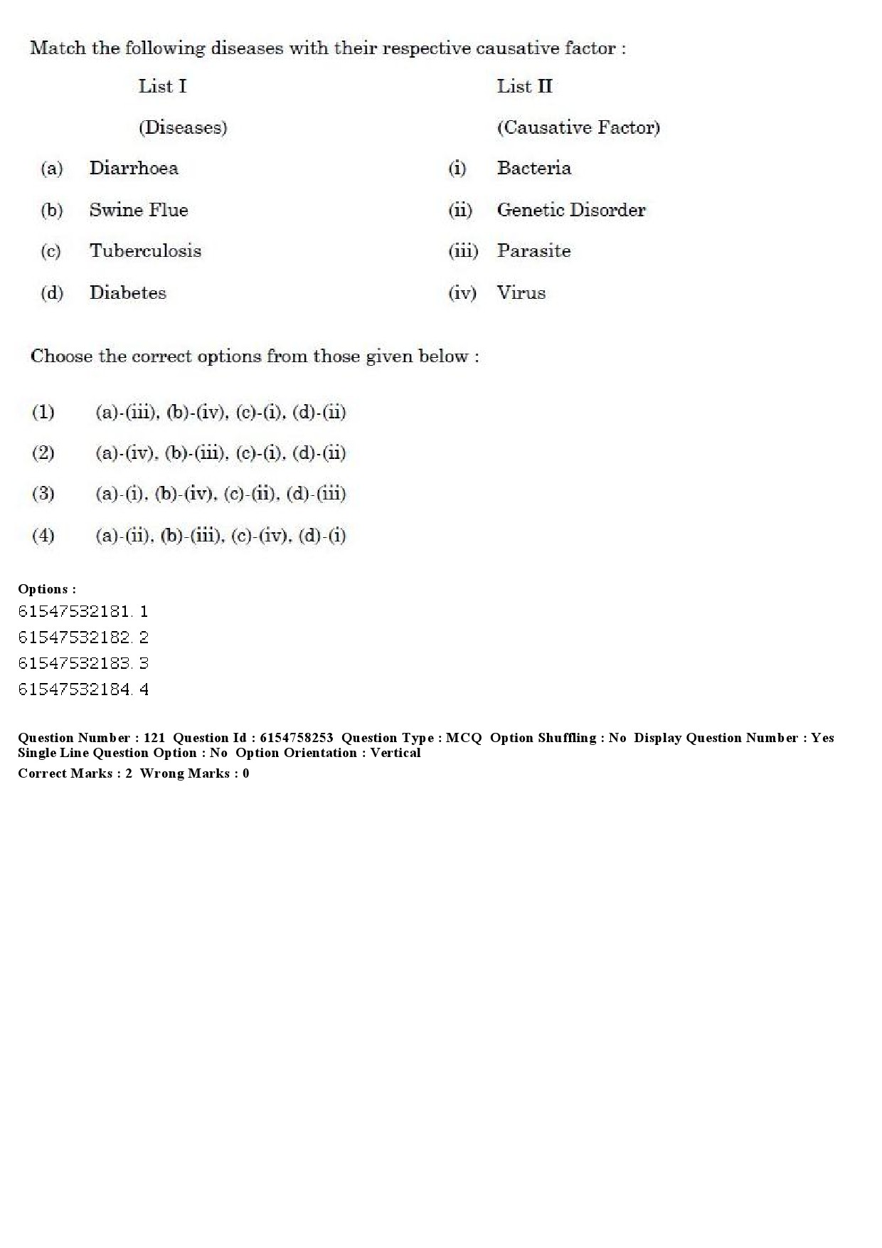 UGC NET Physical Education Question Paper December 2019 139