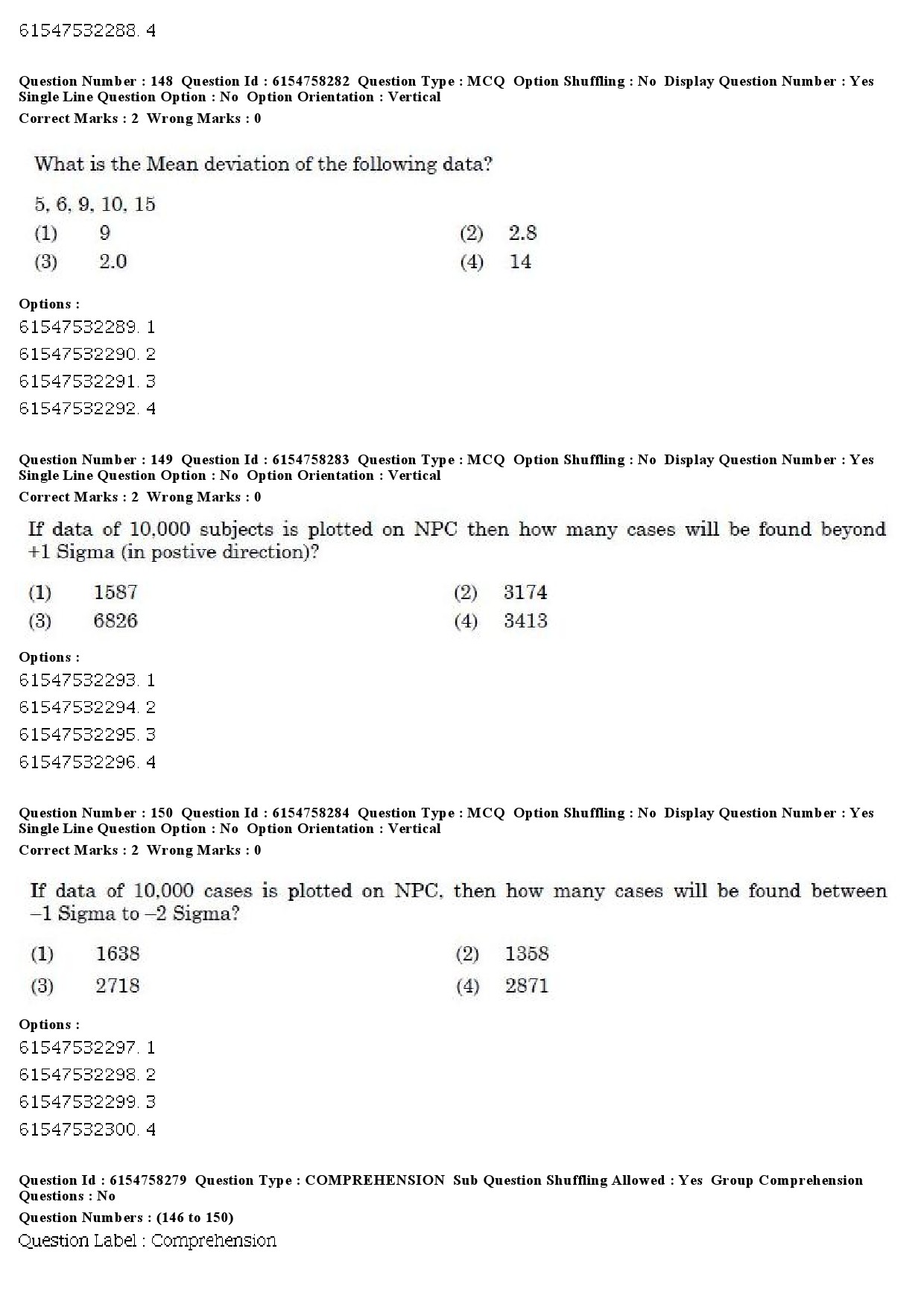 UGC NET Physical Education Question Paper December 2019 170