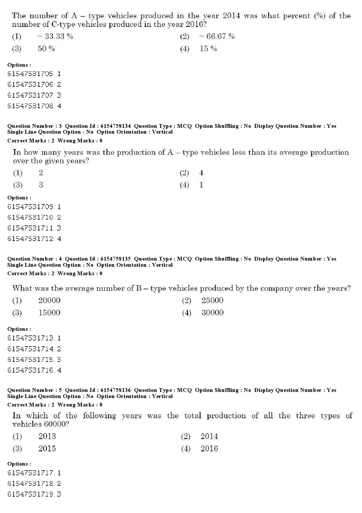 UGC NET Physical Education Question Paper December 2019 3