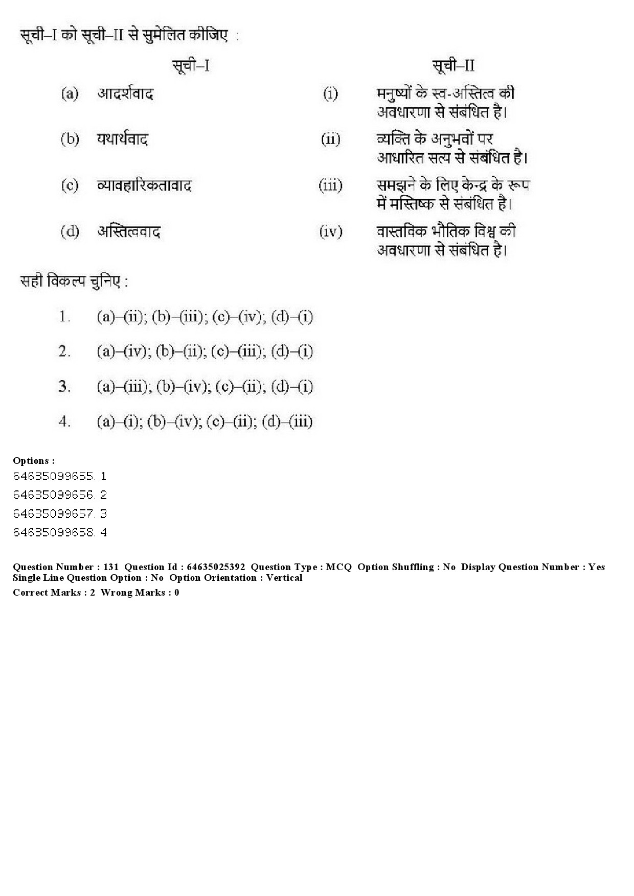 UGC NET Physical Education Question Paper June 2019 125