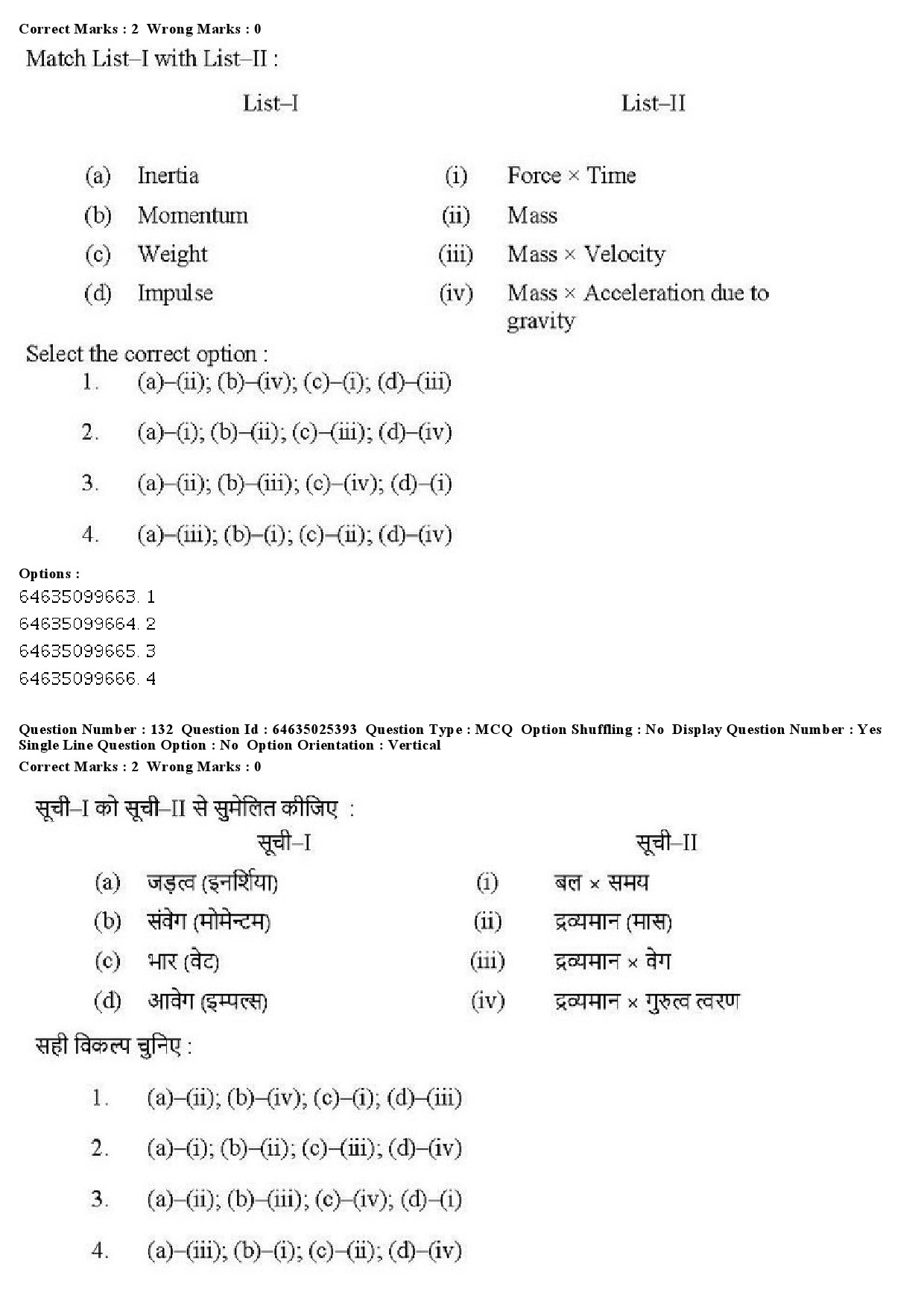 UGC NET Physical Education Question Paper June 2019 127